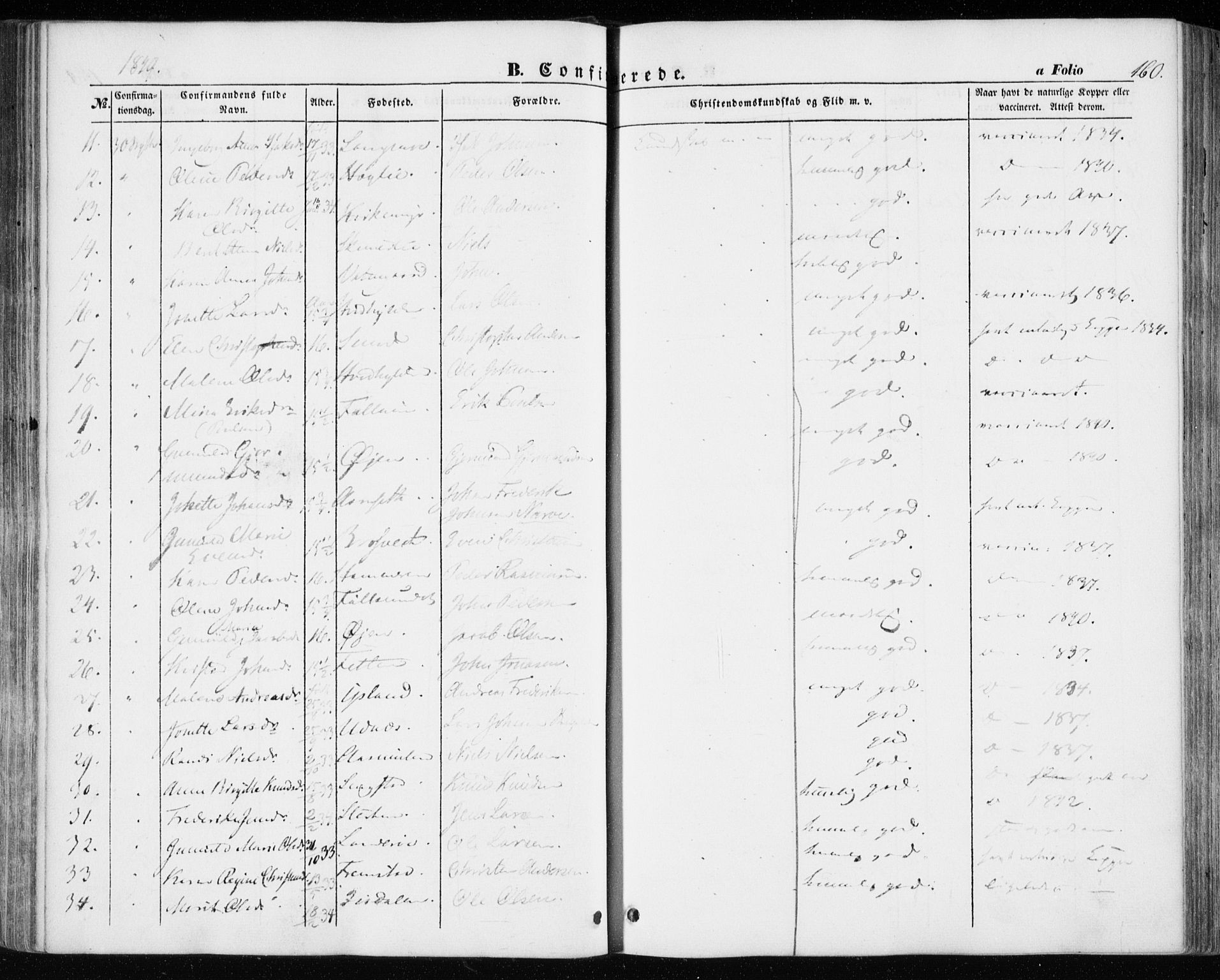 Ministerialprotokoller, klokkerbøker og fødselsregistre - Sør-Trøndelag, SAT/A-1456/646/L0611: Parish register (official) no. 646A09, 1848-1857, p. 160