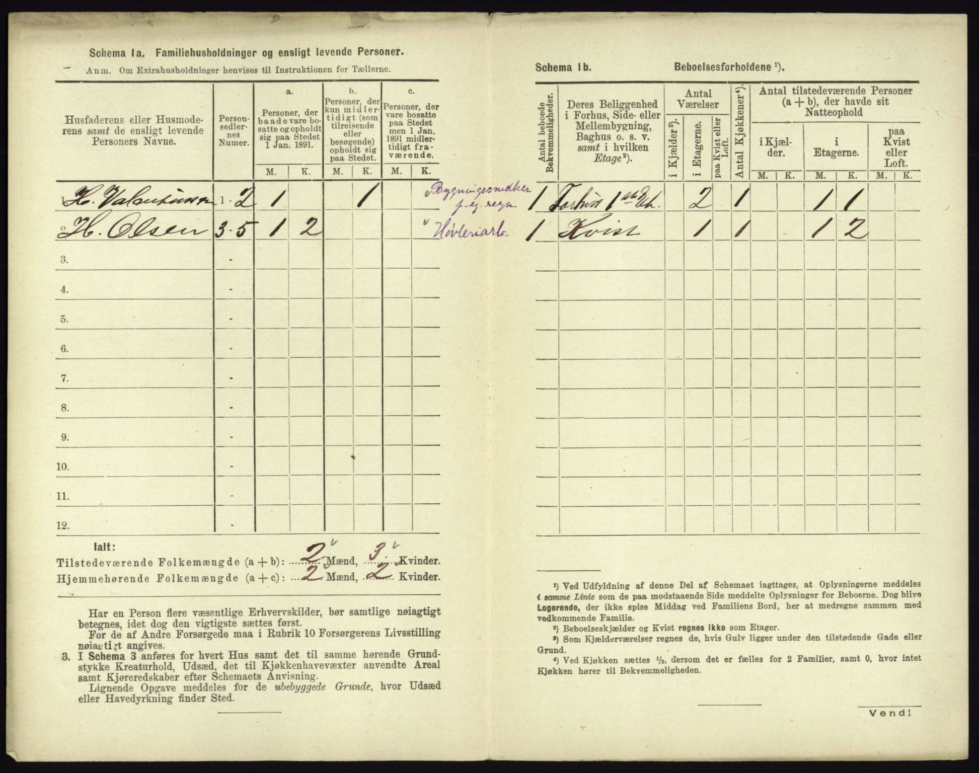 RA, 1891 census for 0602 Drammen, 1891, p. 3402