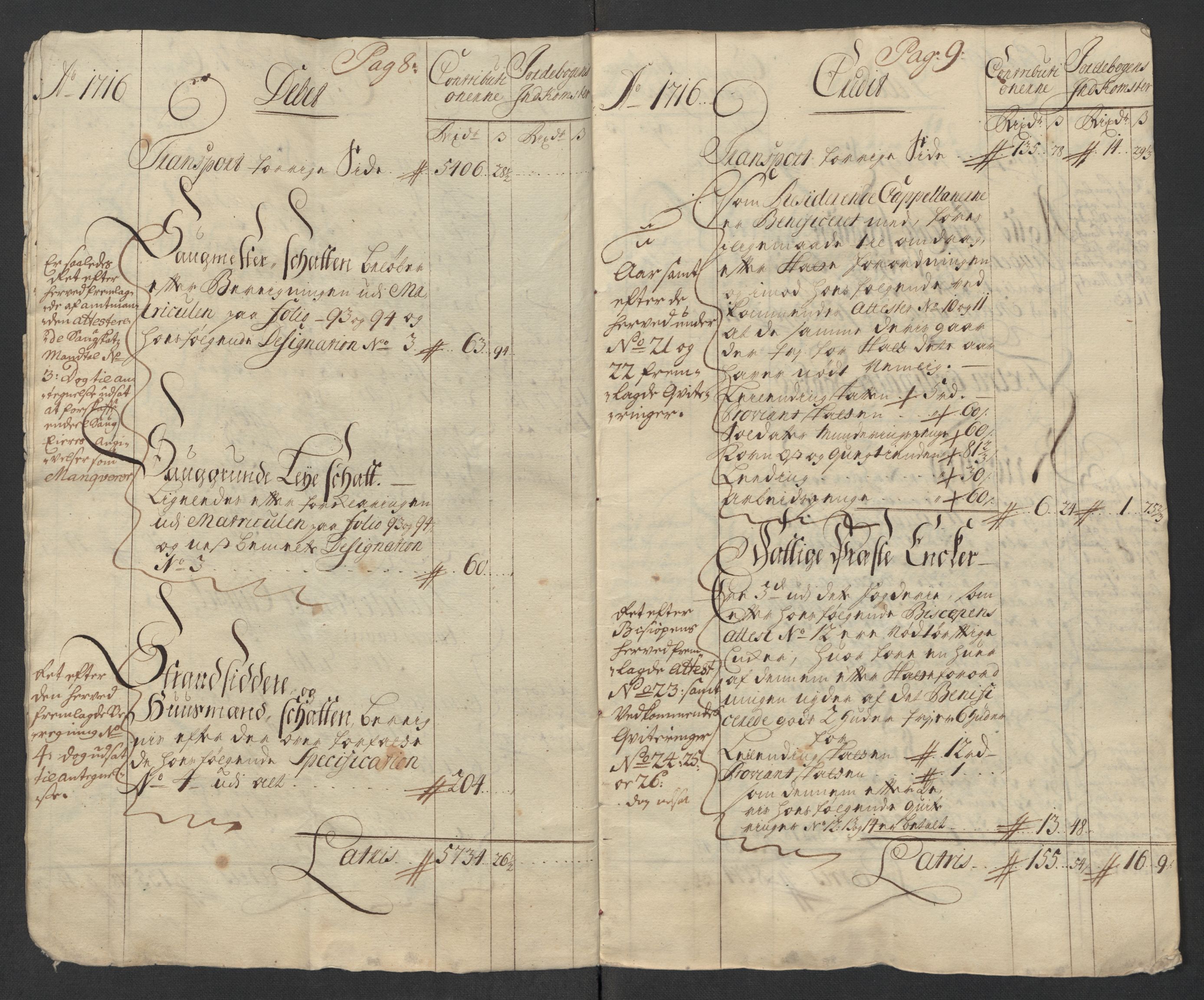 Rentekammeret inntil 1814, Reviderte regnskaper, Fogderegnskap, RA/EA-4092/R39/L2325: Fogderegnskap Nedenes, 1716, p. 7