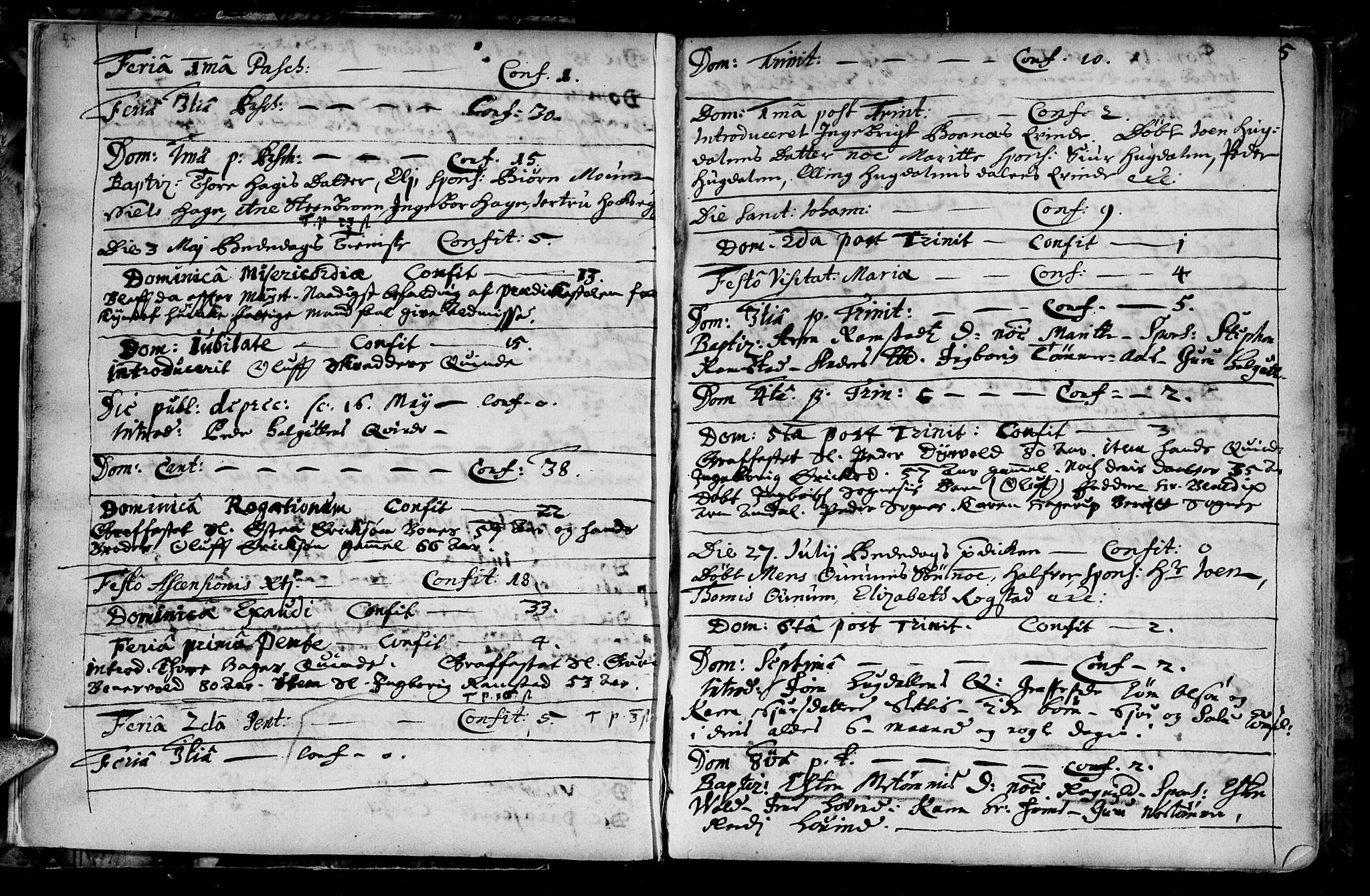 Ministerialprotokoller, klokkerbøker og fødselsregistre - Sør-Trøndelag, SAT/A-1456/687/L0990: Parish register (official) no. 687A01, 1690-1746, p. 5