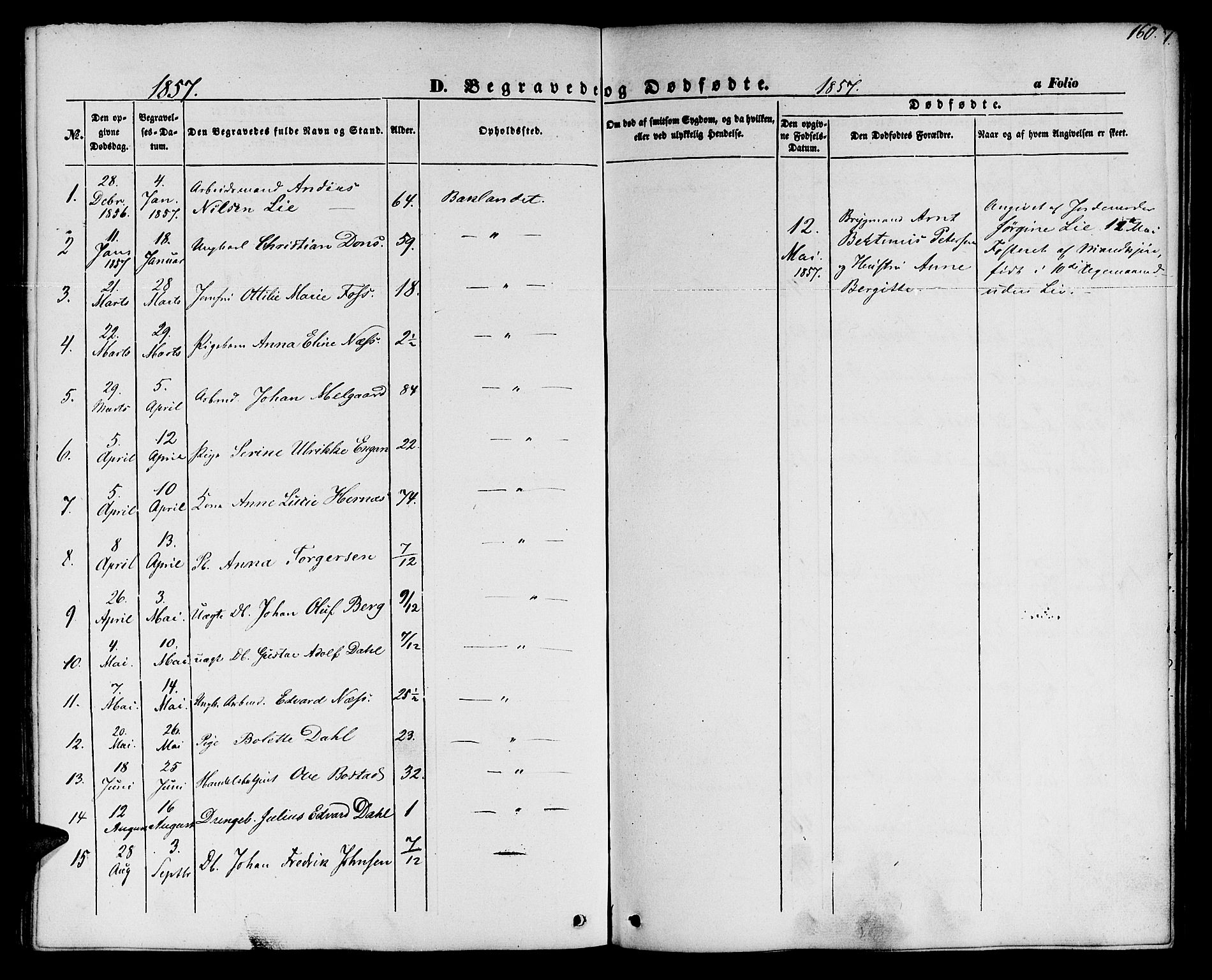 Ministerialprotokoller, klokkerbøker og fødselsregistre - Sør-Trøndelag, SAT/A-1456/604/L0184: Parish register (official) no. 604A05, 1851-1860, p. 160