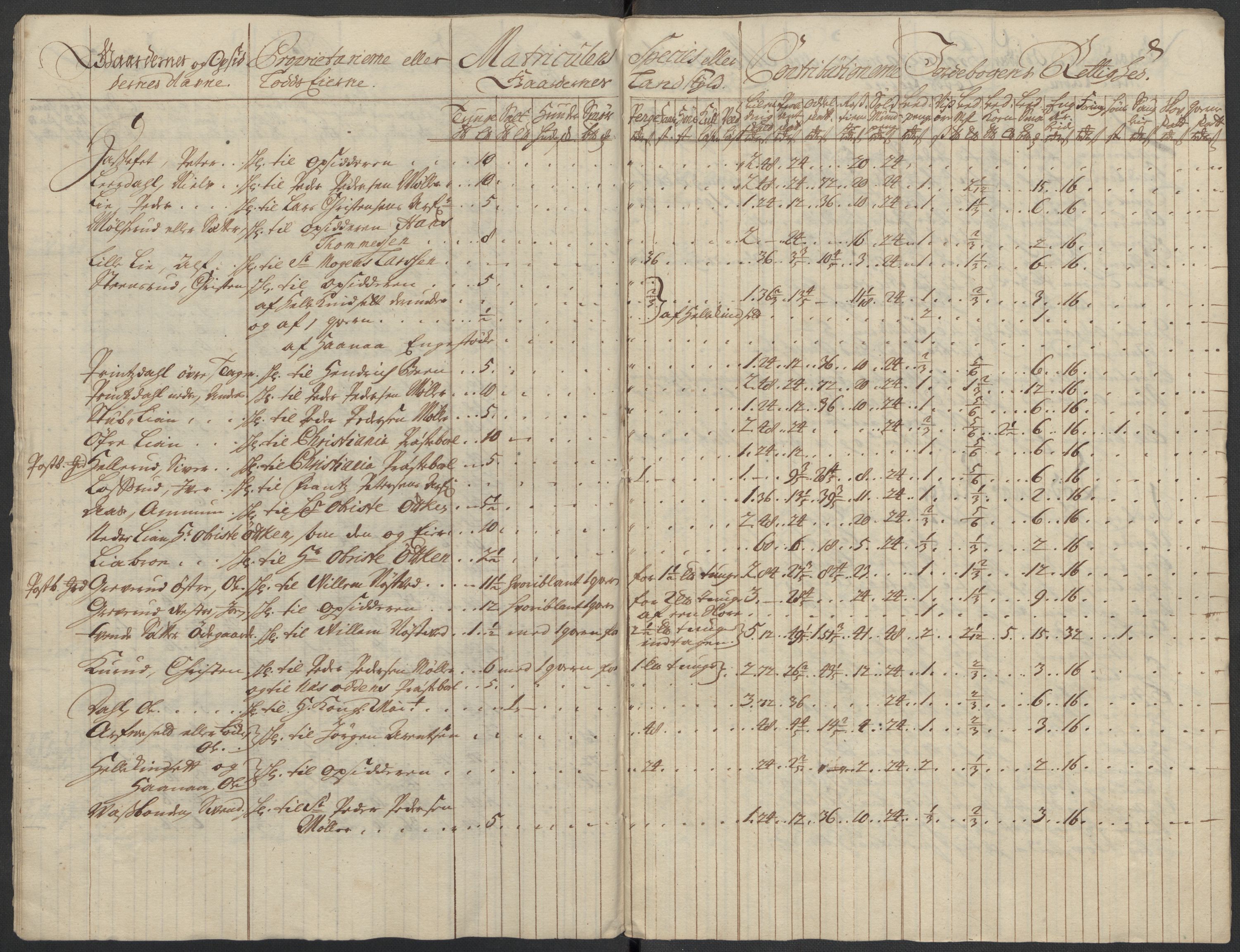 Rentekammeret inntil 1814, Reviderte regnskaper, Fogderegnskap, AV/RA-EA-4092/R10/L0451: Fogderegnskap Aker og Follo, 1713-1714, p. 34