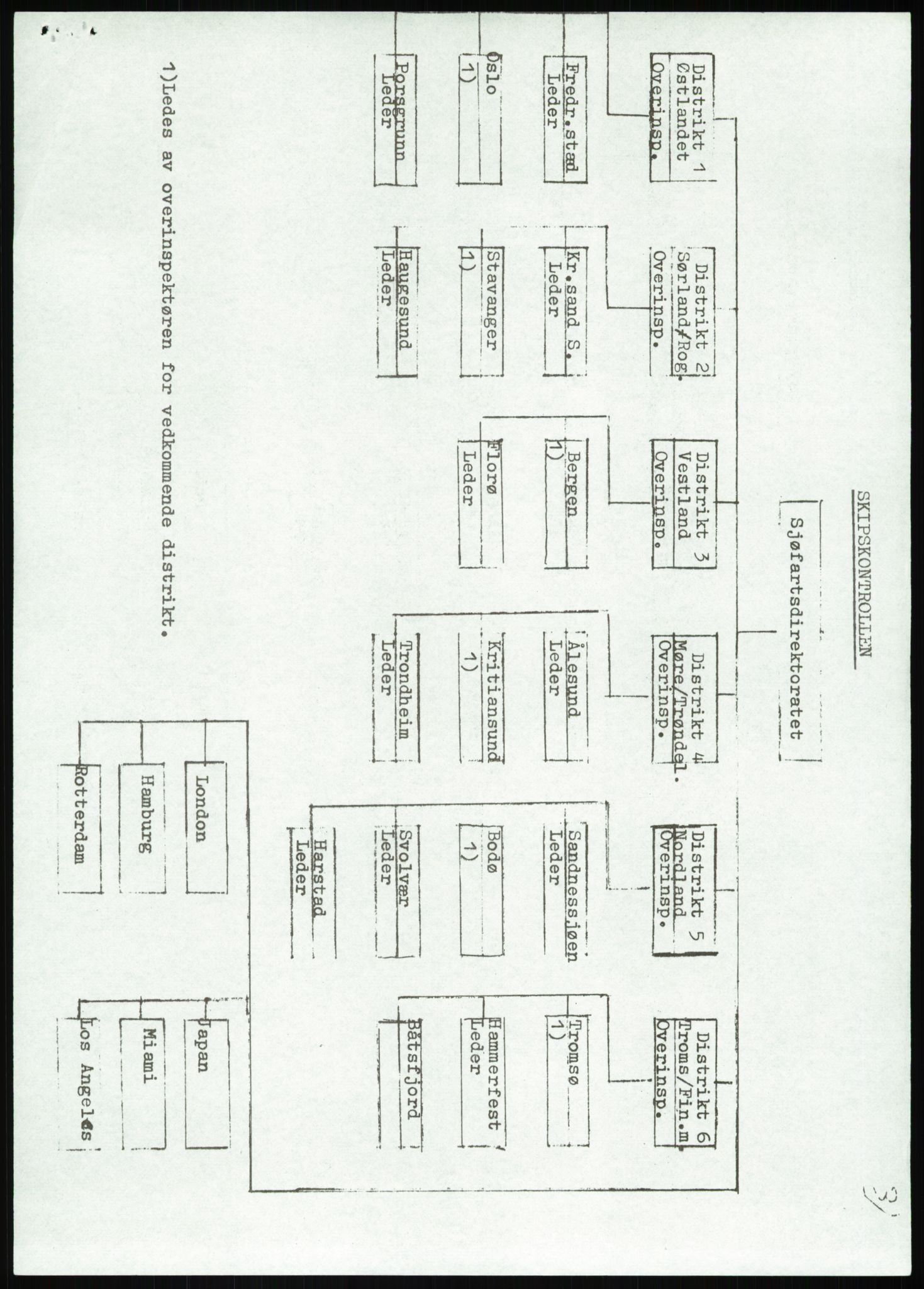 Justisdepartementet, Granskningskommisjonen ved Alexander Kielland-ulykken 27.3.1980, AV/RA-S-1165/D/L0013: H Sjøfartsdirektoratet og Skipskontrollen (H25-H43, H45, H47-H48, H50, H52)/I Det norske Veritas (I34, I41, I47), 1980-1981, p. 123