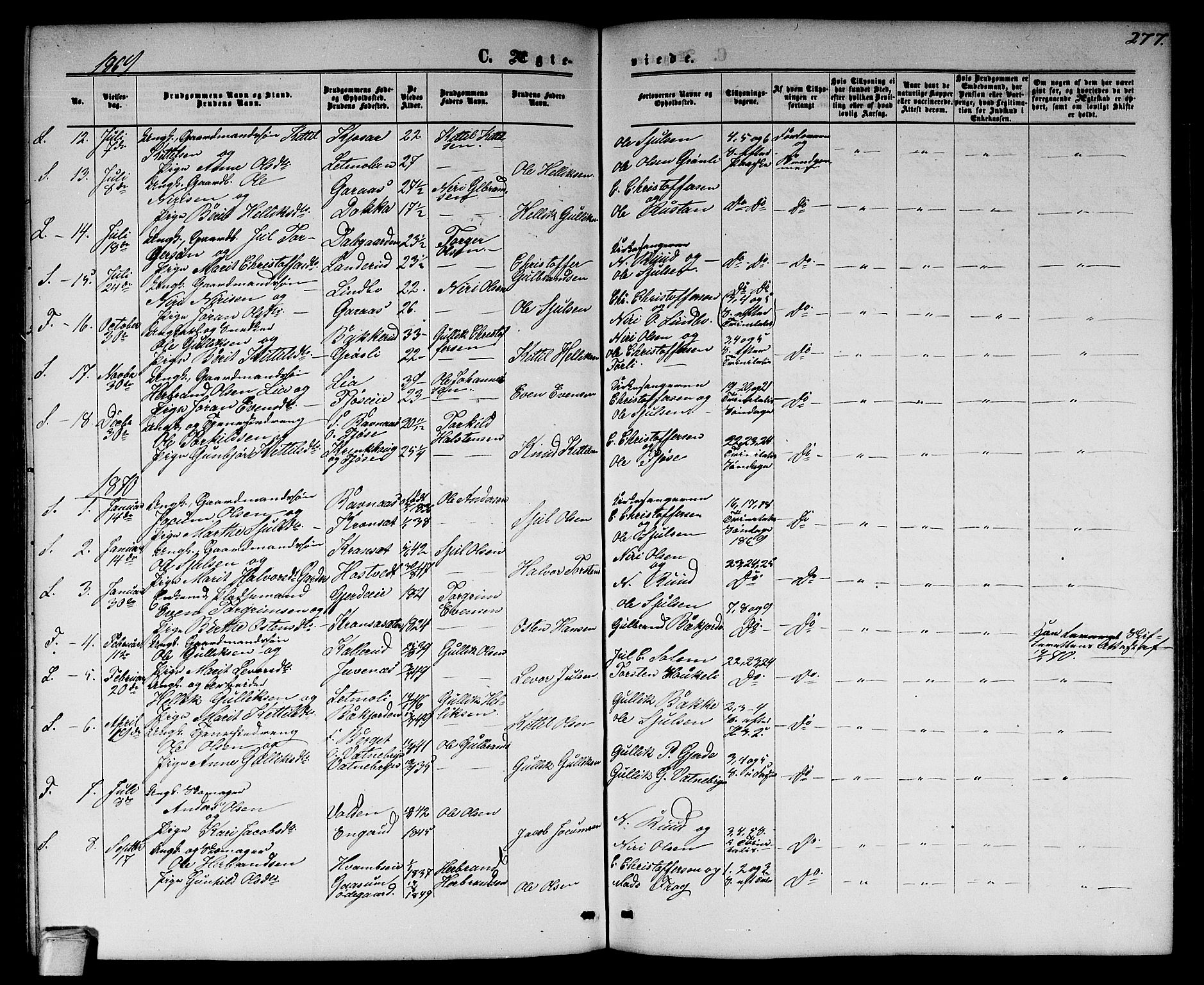 Flesberg kirkebøker, AV/SAKO-A-18/G/Ga/L0003: Parish register (copy) no. I 3, 1861-1889, p. 277