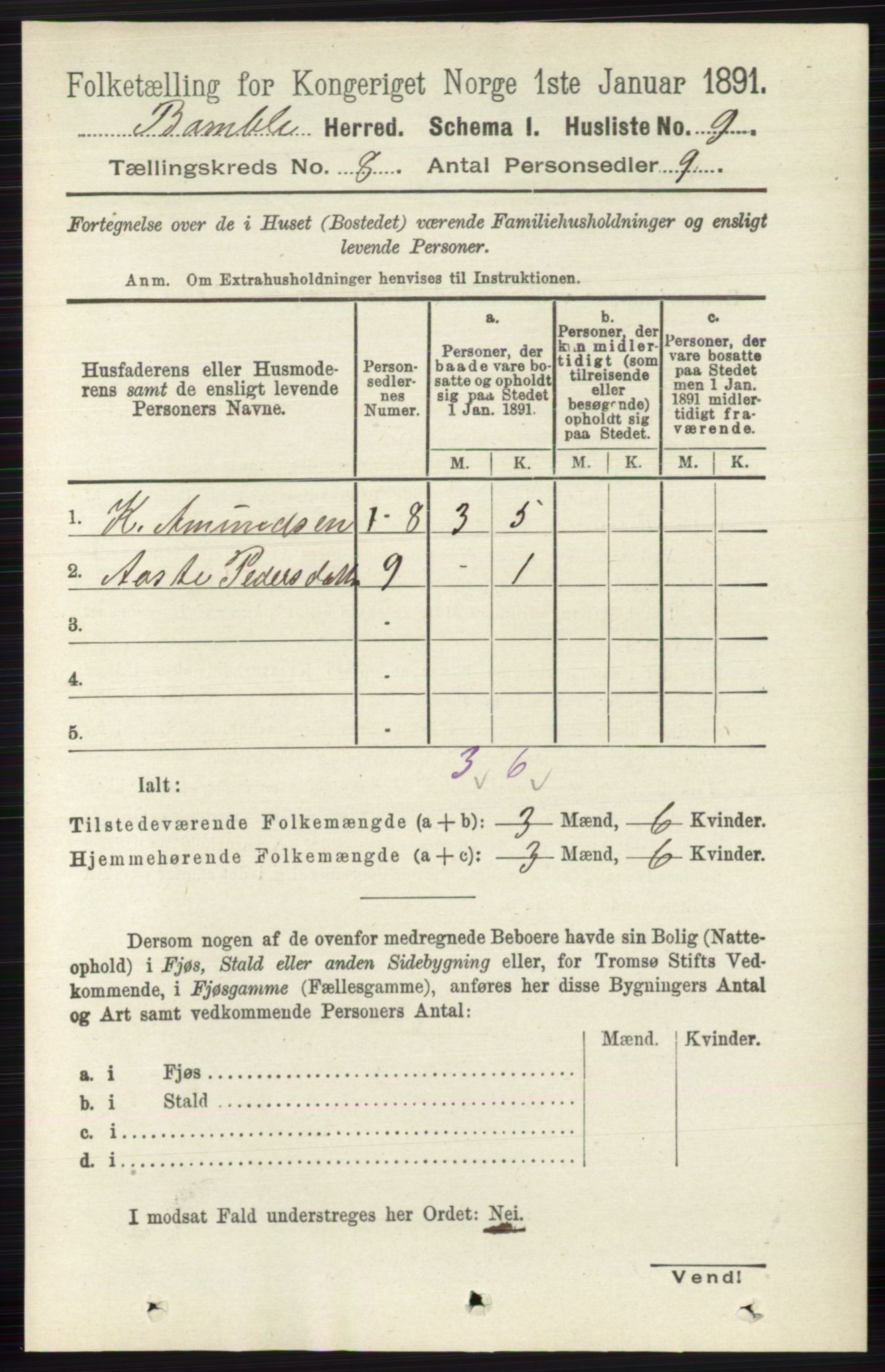 RA, 1891 census for 0814 Bamble, 1891, p. 3423