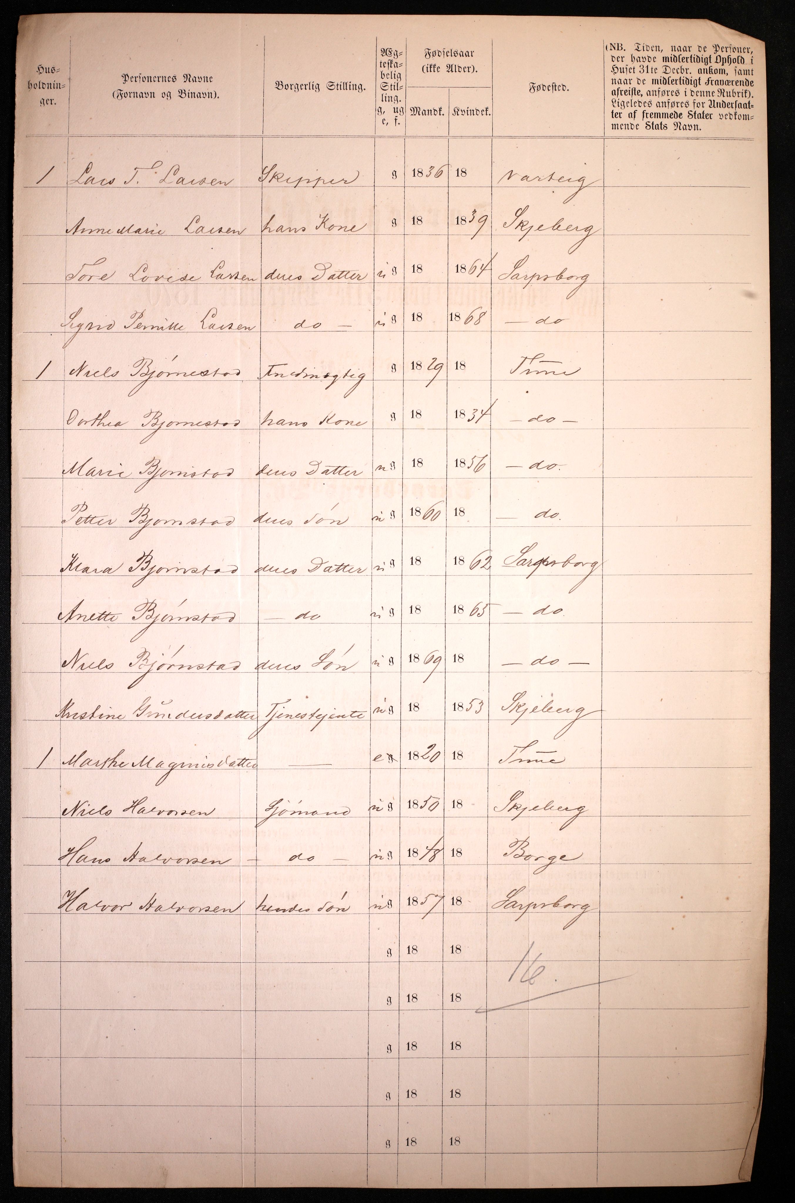 RA, 1870 census for 0102 Sarpsborg, 1870, p. 548