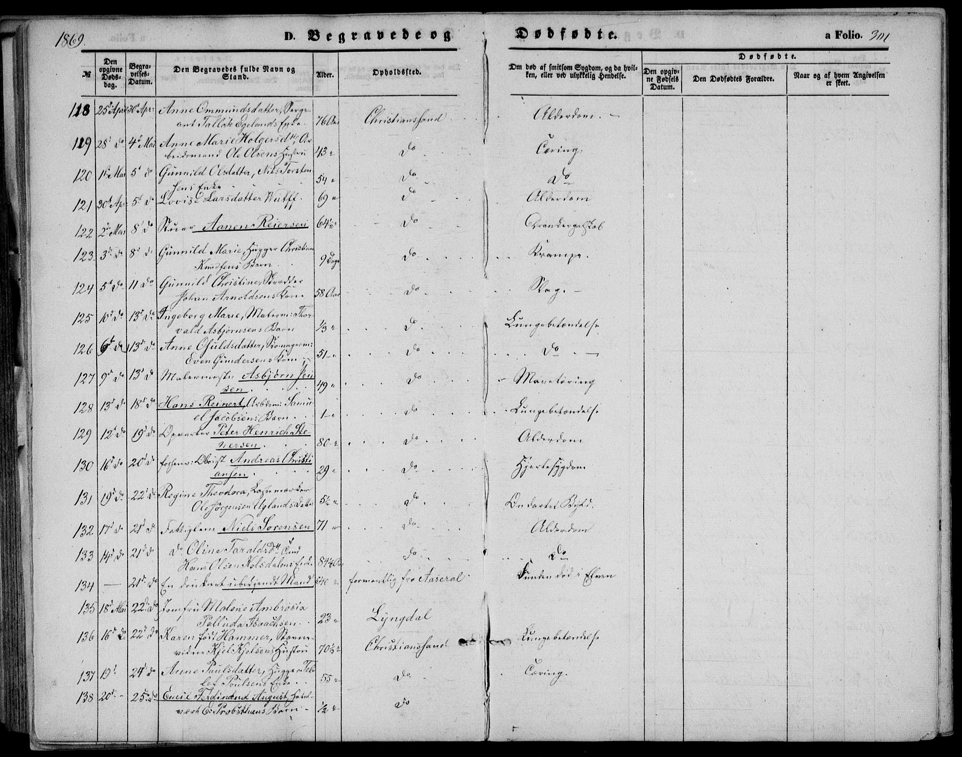 Kristiansand domprosti, AV/SAK-1112-0006/F/Fb/L0012: Parish register (copy) no. B 12, 1861-1870, p. 301