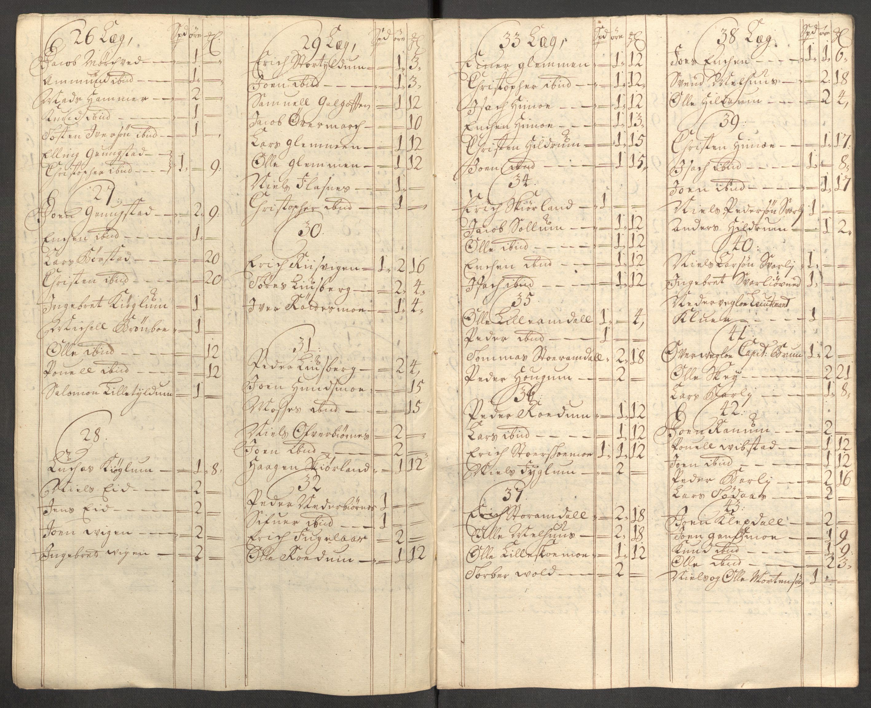 Rentekammeret inntil 1814, Reviderte regnskaper, Fogderegnskap, RA/EA-4092/R64/L4430: Fogderegnskap Namdal, 1707-1708, p. 123