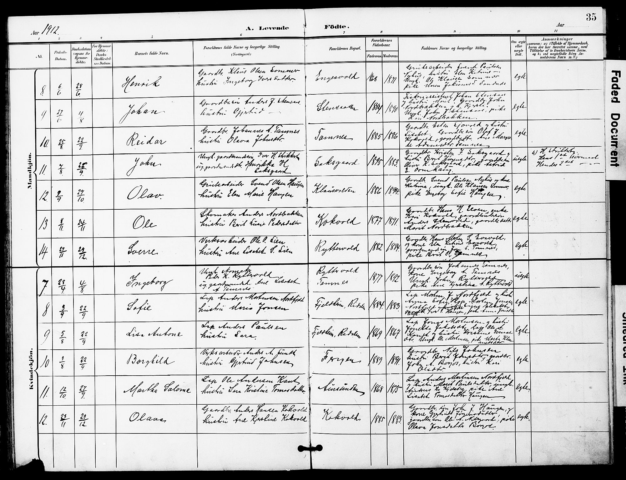 Ministerialprotokoller, klokkerbøker og fødselsregistre - Sør-Trøndelag, SAT/A-1456/683/L0950: Parish register (copy) no. 683C02, 1897-1918, p. 35