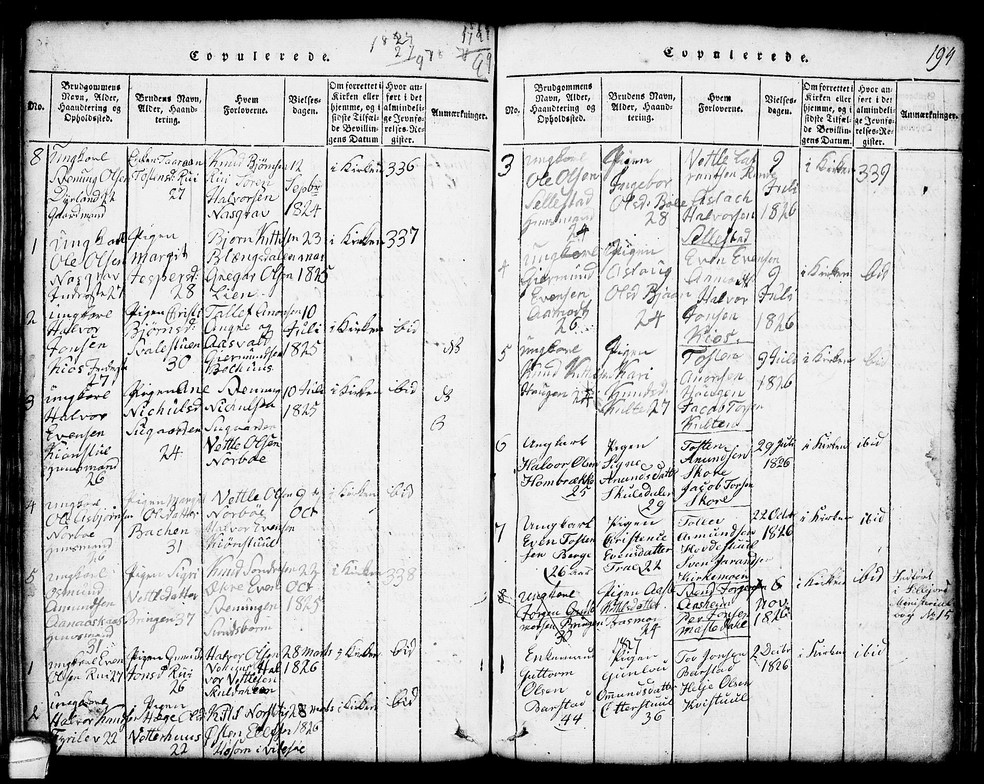 Seljord kirkebøker, SAKO/A-20/G/Gc/L0001: Parish register (copy) no. III 1, 1815-1849, p. 194