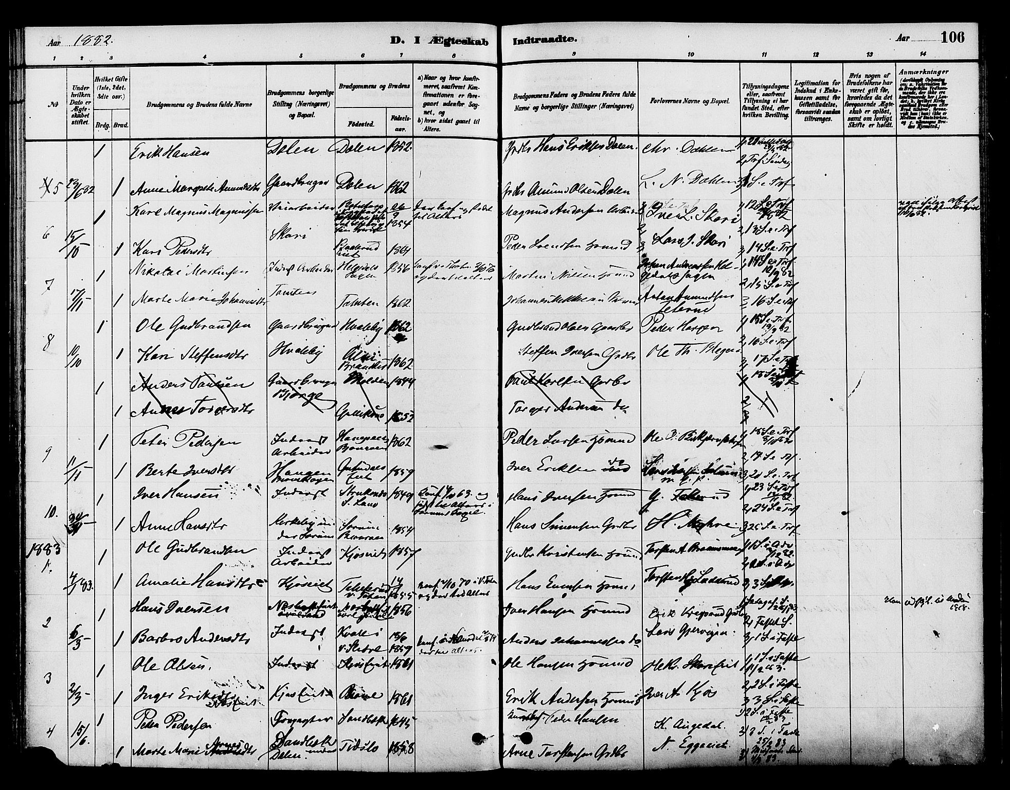 Gran prestekontor, SAH/PREST-112/H/Ha/Haa/L0015: Parish register (official) no. 15, 1880-1888, p. 106