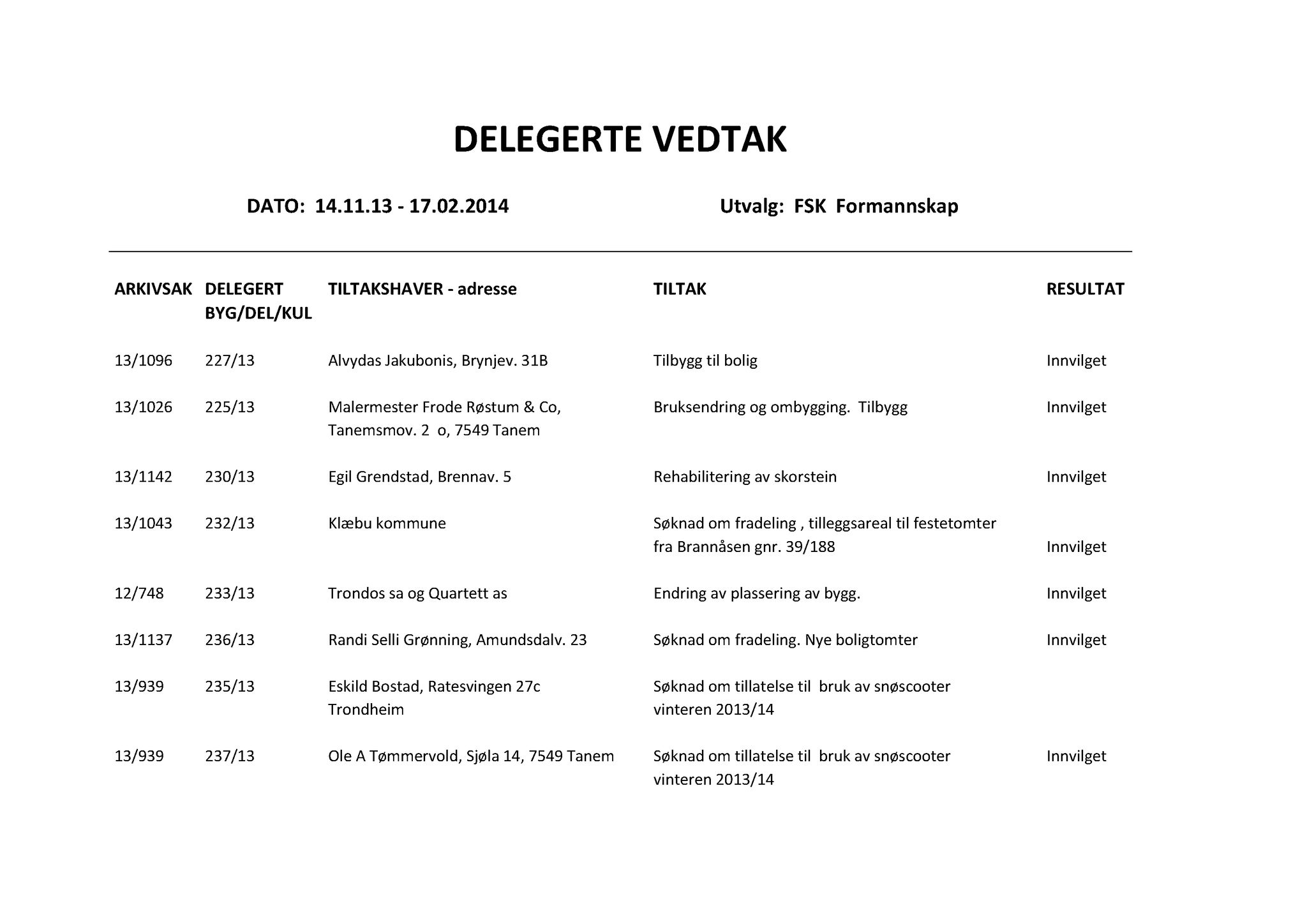 Klæbu Kommune, TRKO/KK/02-FS/L007: Formannsskapet - Møtedokumenter, 2014, p. 537