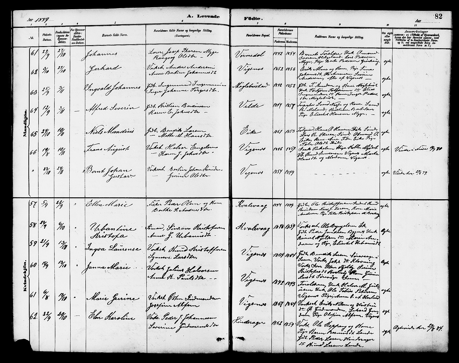 Avaldsnes sokneprestkontor, AV/SAST-A -101851/H/Ha/Hab/L0007: Parish register (copy) no. B 7, 1885-1909, p. 82