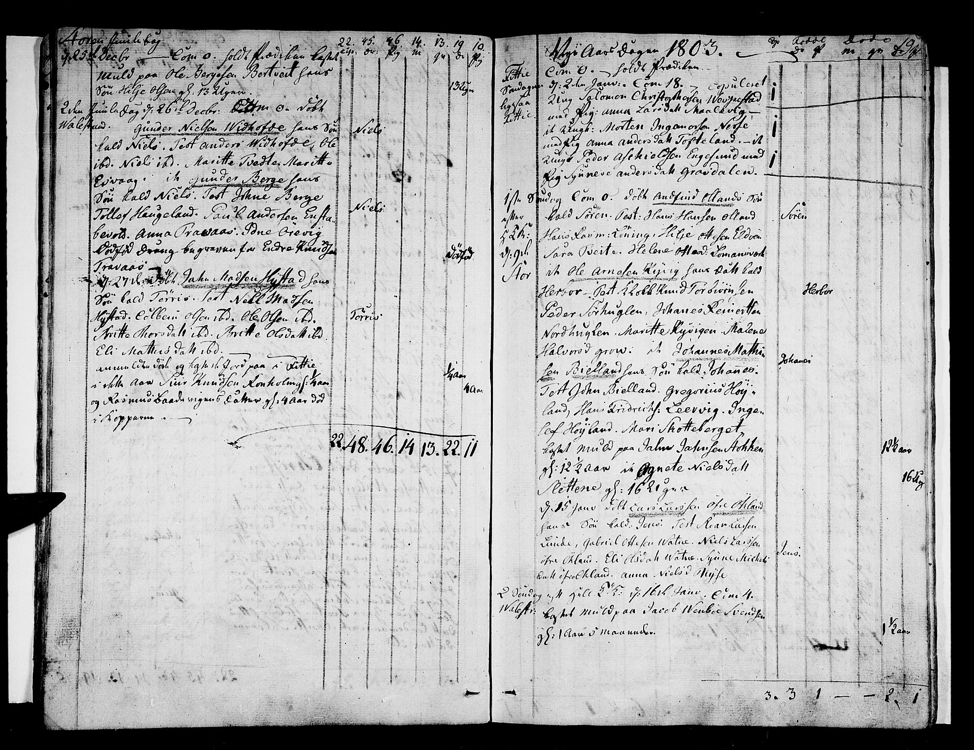 Stord sokneprestembete, AV/SAB-A-78201/H/Haa: Parish register (official) no. A 4, 1800-1815, p. 19