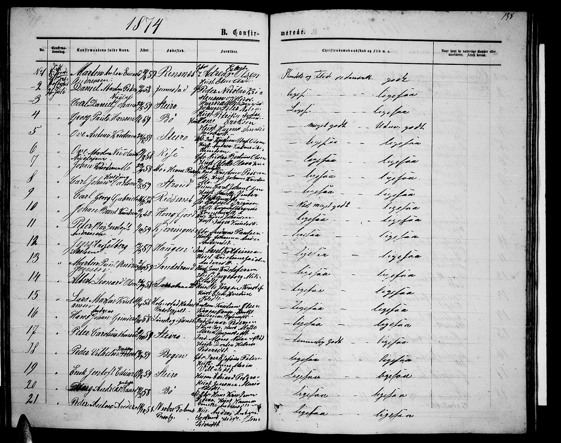 Ministerialprotokoller, klokkerbøker og fødselsregistre - Nordland, AV/SAT-A-1459/895/L1381: Parish register (copy) no. 895C03, 1864-1885, p. 138