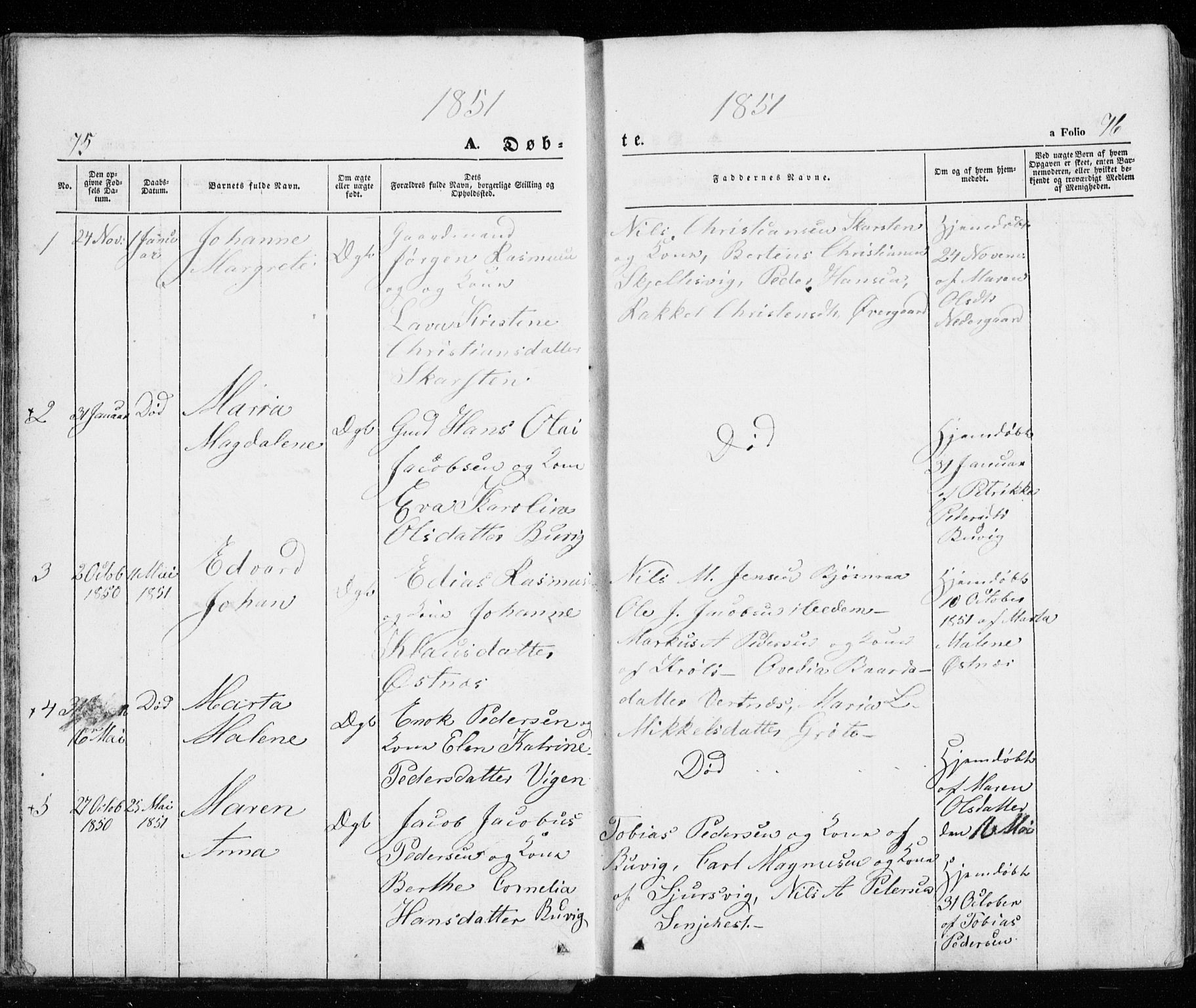 Trondenes sokneprestkontor, SATØ/S-1319/H/Ha/L0010kirke: Parish register (official) no. 10, 1840-1865, p. 75-76
