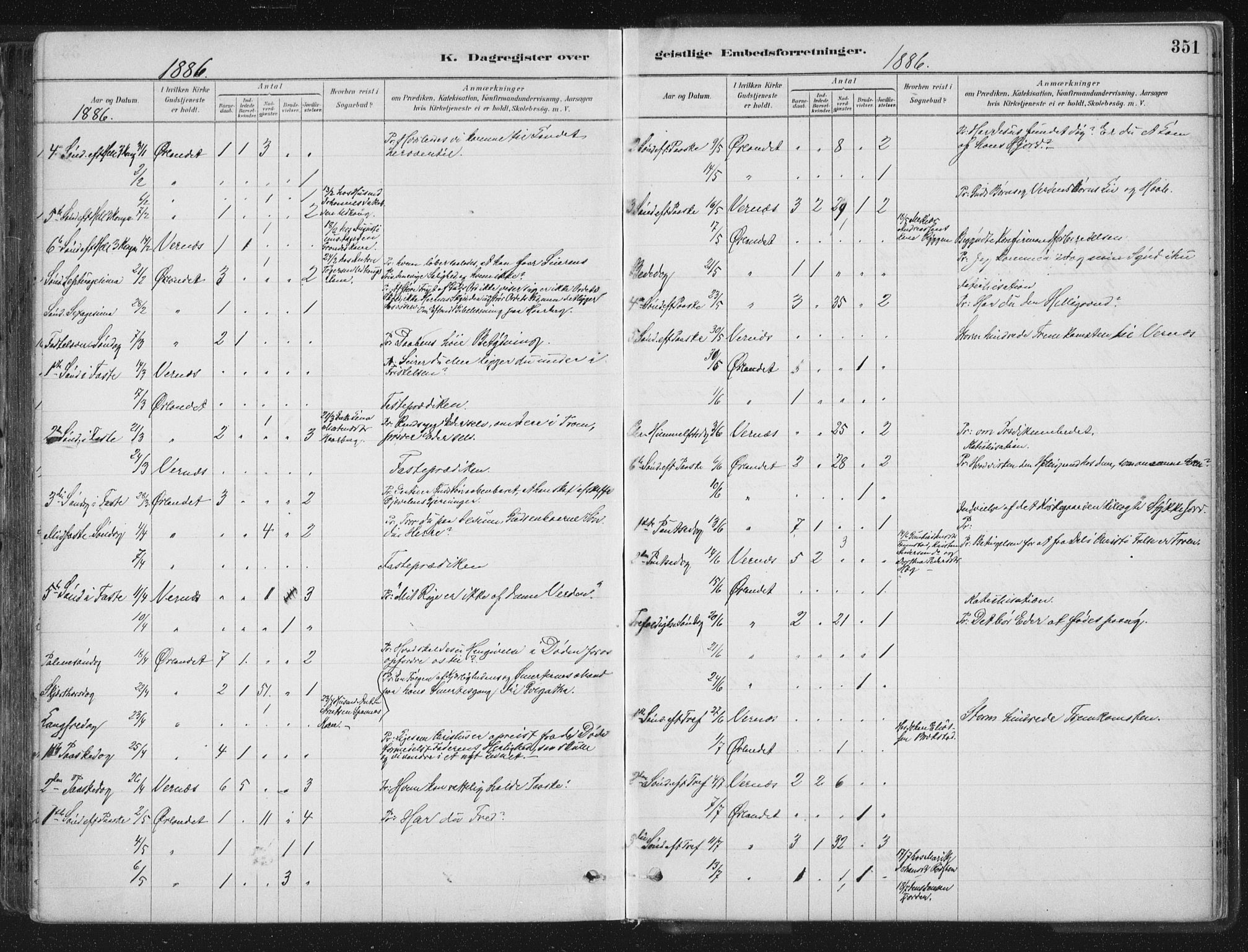 Ministerialprotokoller, klokkerbøker og fødselsregistre - Sør-Trøndelag, SAT/A-1456/659/L0739: Parish register (official) no. 659A09, 1879-1893, p. 351