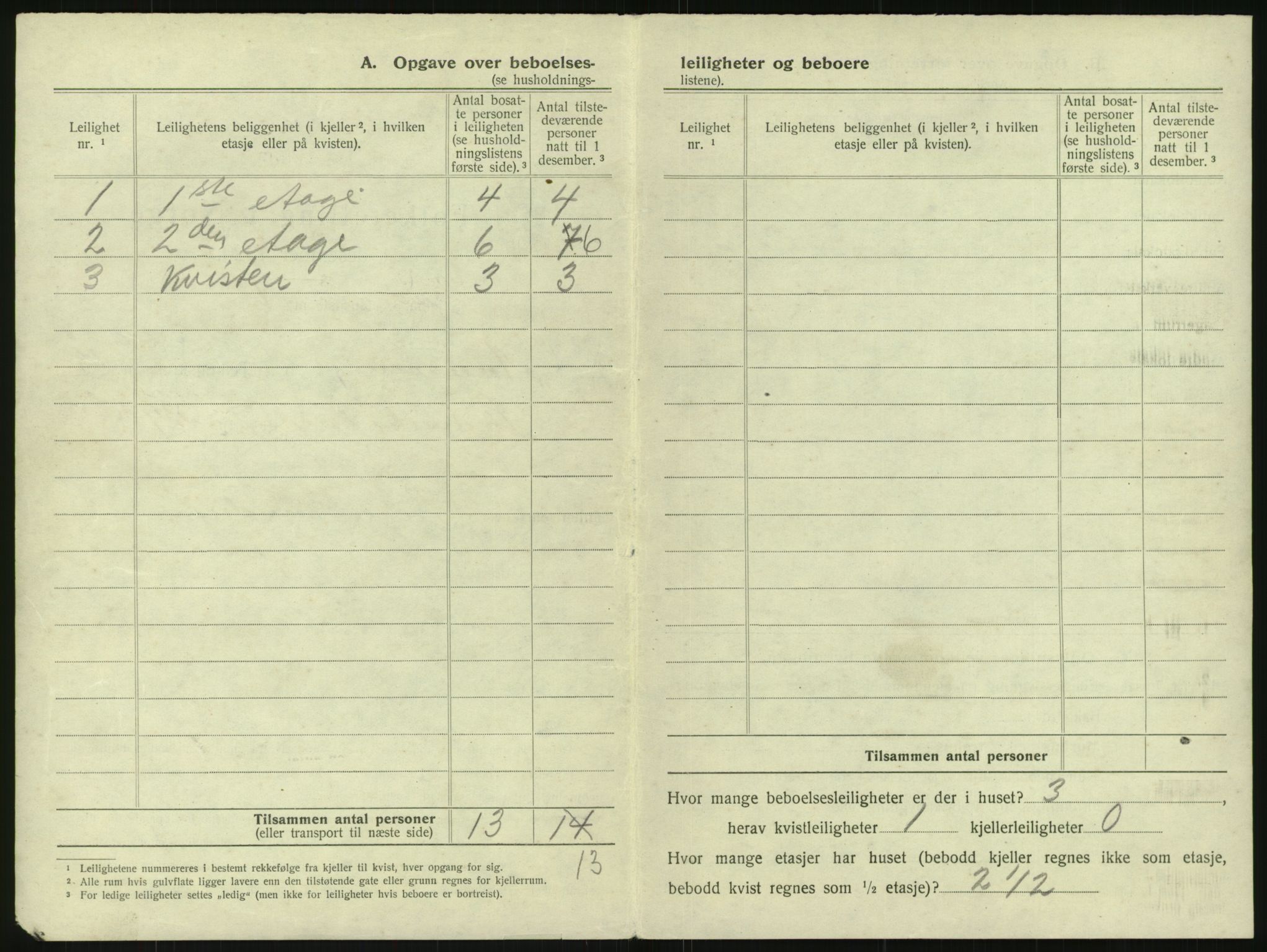 SAK, 1920 census for Arendal, 1920, p. 1827