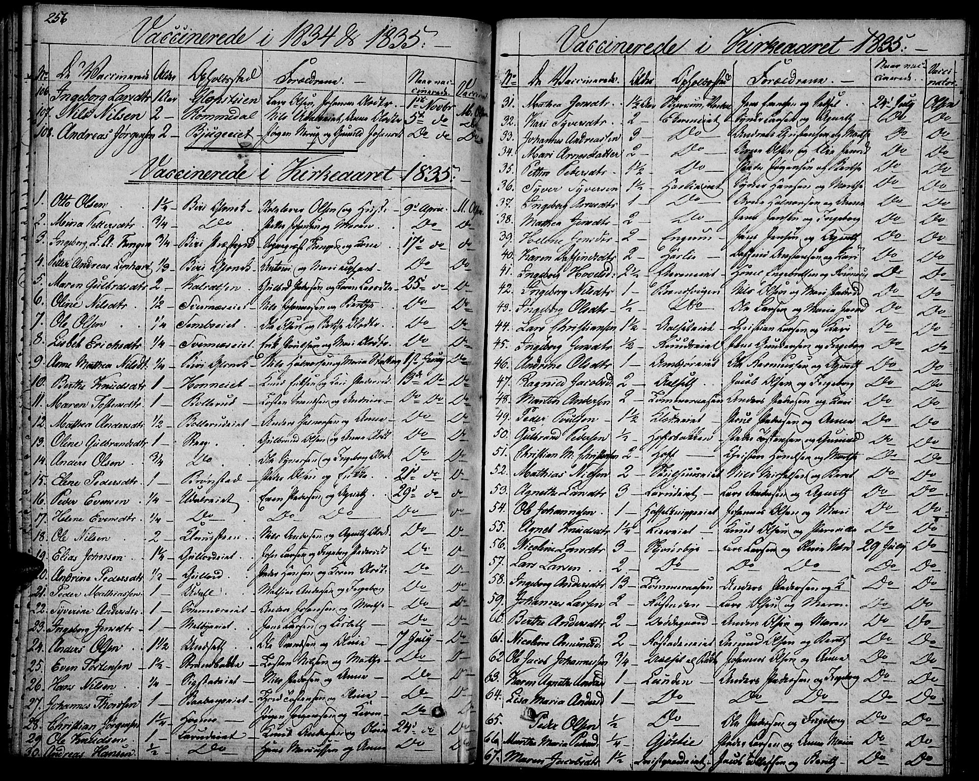 Biri prestekontor, SAH/PREST-096/H/Ha/Haa/L0004: Parish register (official) no. 4, 1829-1842, p. 256