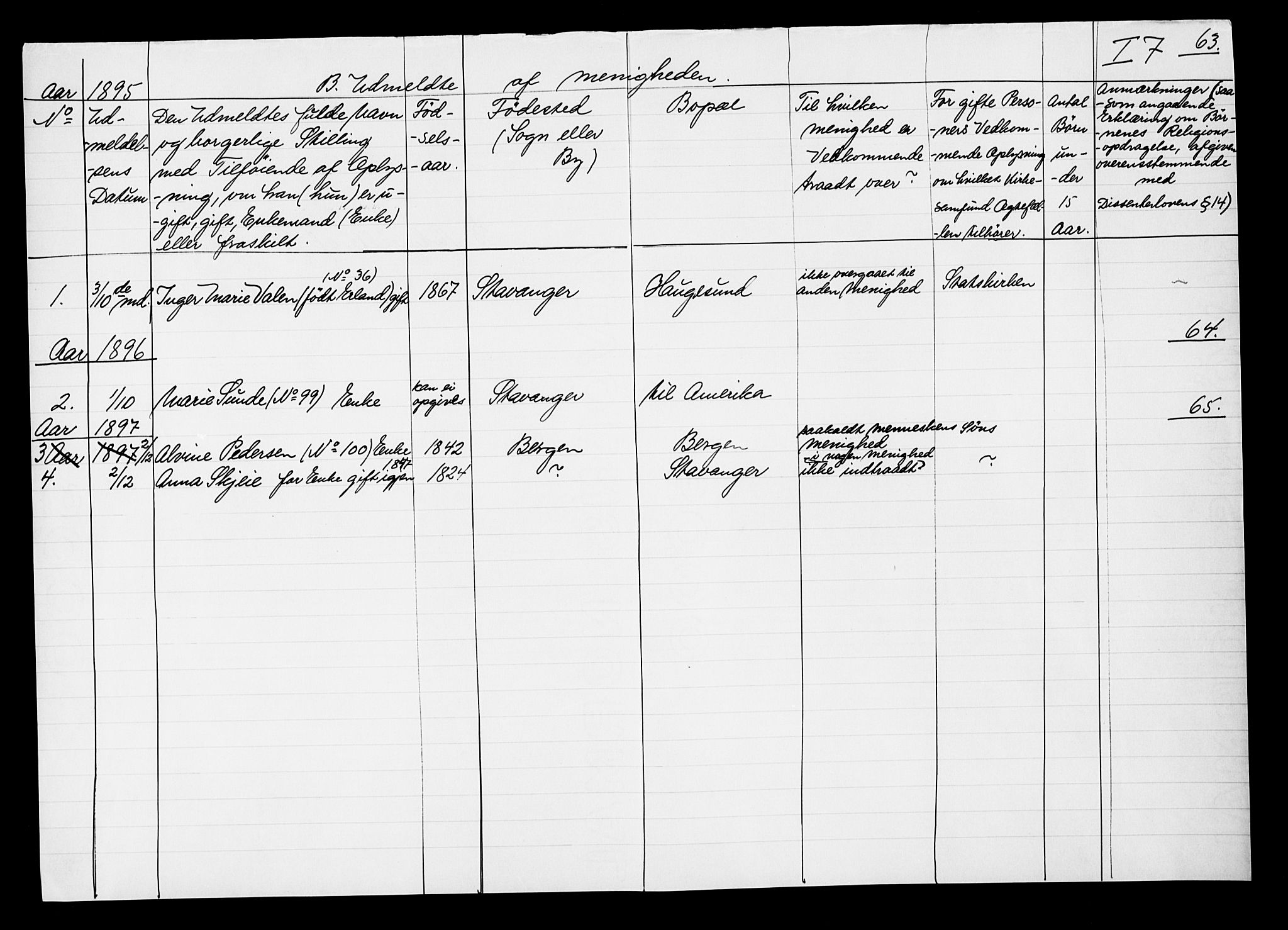 Pa 0160 - Vennenes Samfunn, Stavanger, AV/SAST-A-100269/F: Dissenter register no. -, 1840-1900