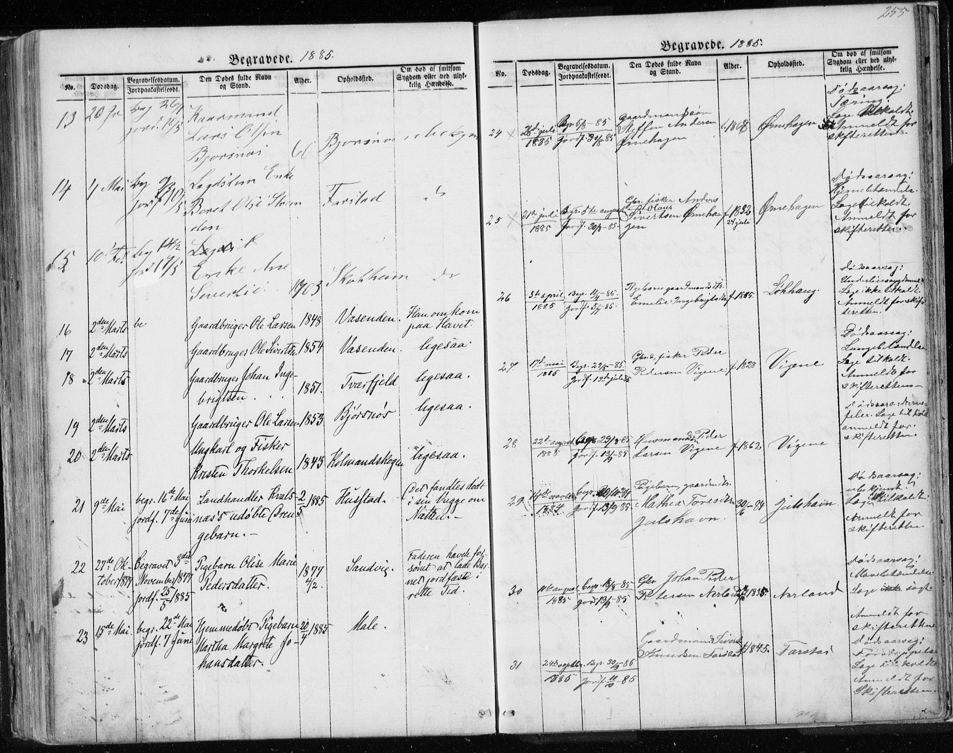 Ministerialprotokoller, klokkerbøker og fødselsregistre - Møre og Romsdal, AV/SAT-A-1454/567/L0782: Parish register (copy) no. 567C02, 1867-1886, p. 255