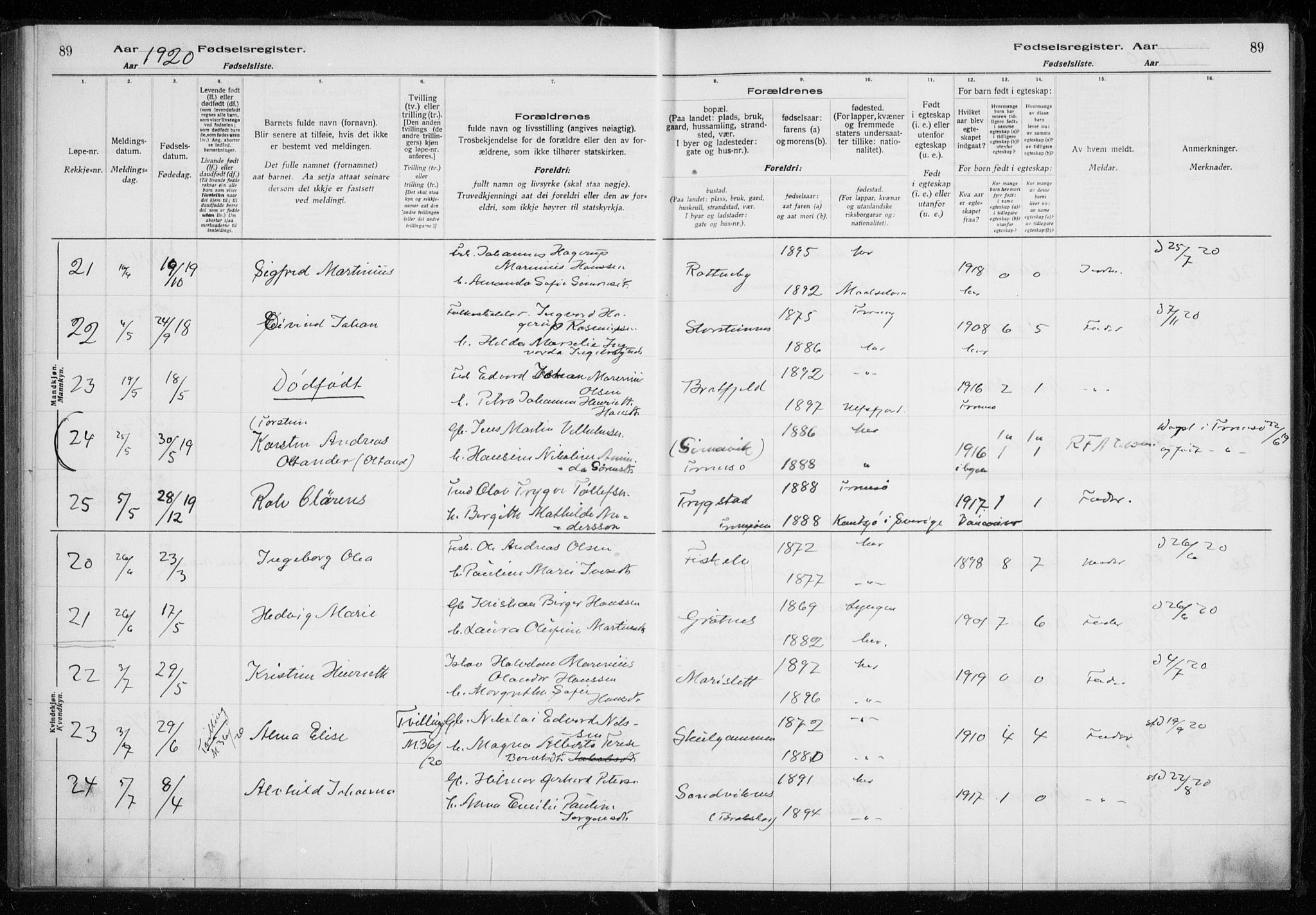 Tromsøysund sokneprestkontor, AV/SATØ-S-1304/H/Ha/L0079: Birth register no. 79, 1916-1924, p. 89