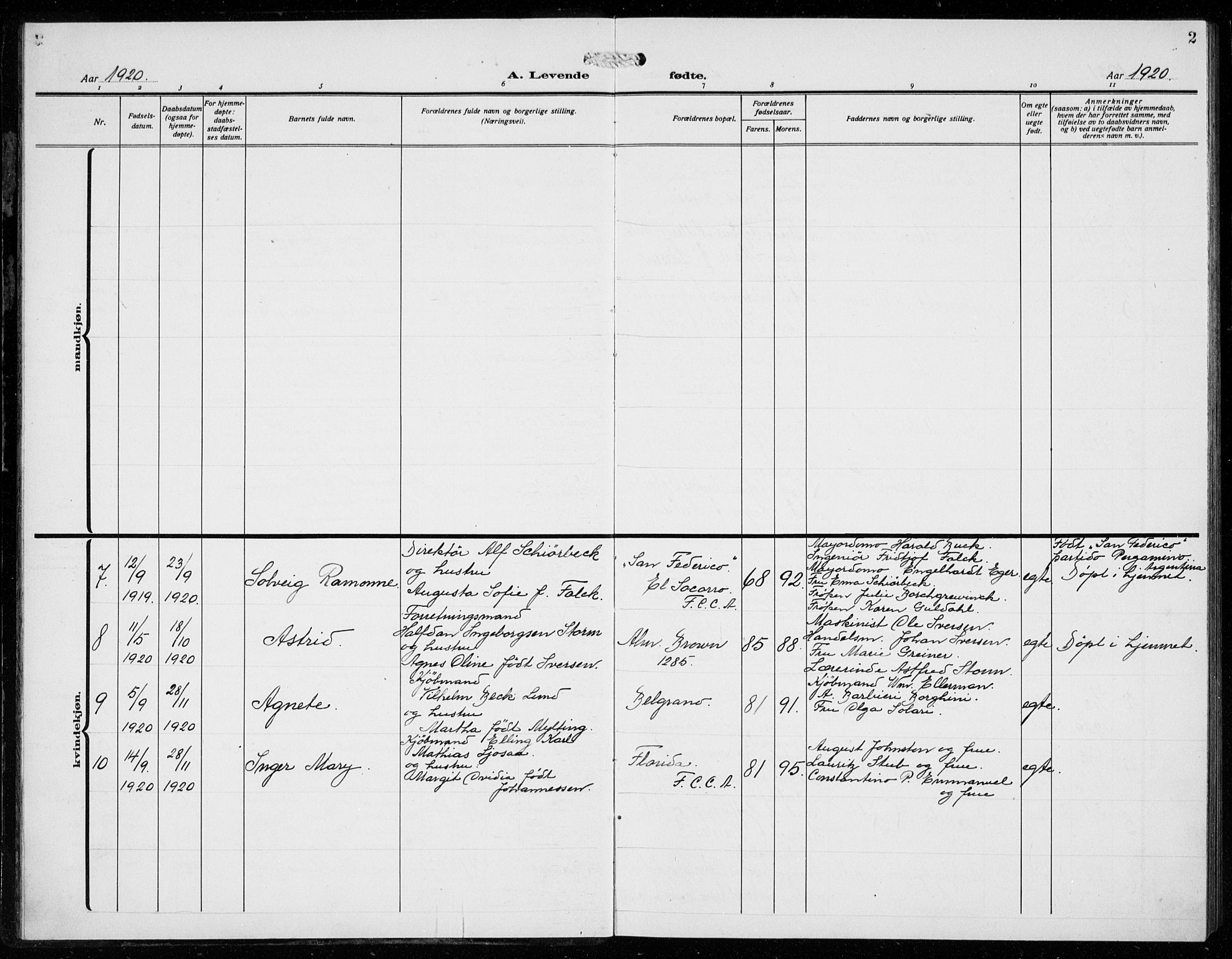 Den norske sjømannsmisjon i utlandet/Syd-Amerika (Buenos Aires m.fl.), SAB/SAB/PA-0118/H/Ha/L0003: Parish register (official) no. A 3, 1920-1938, p. 2