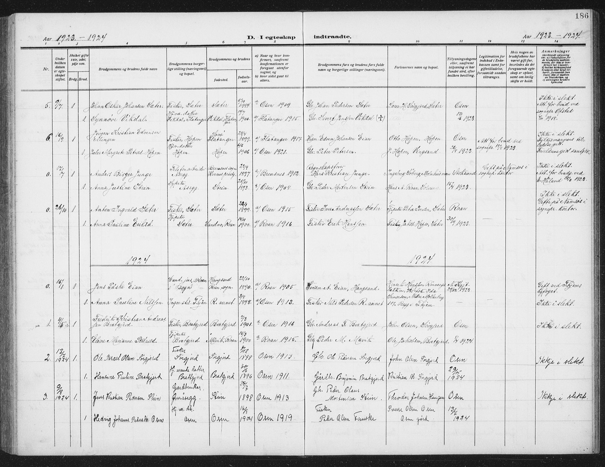 Ministerialprotokoller, klokkerbøker og fødselsregistre - Sør-Trøndelag, SAT/A-1456/658/L0727: Parish register (copy) no. 658C03, 1909-1935, p. 186