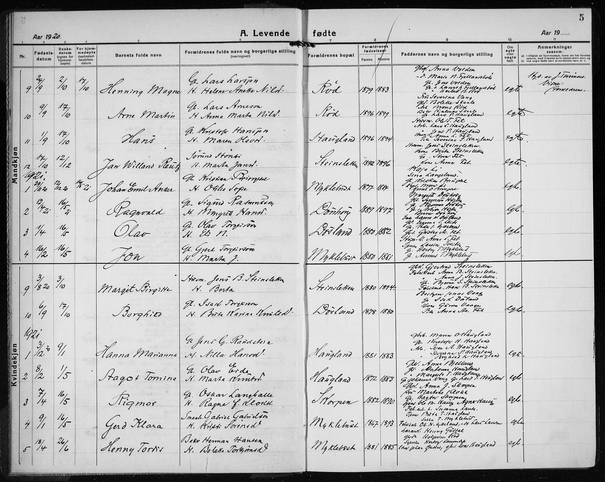 Kvinnherad sokneprestembete, SAB/A-76401/H/Haa: Parish register (official) no. G  1, 1920-1927, p. 5