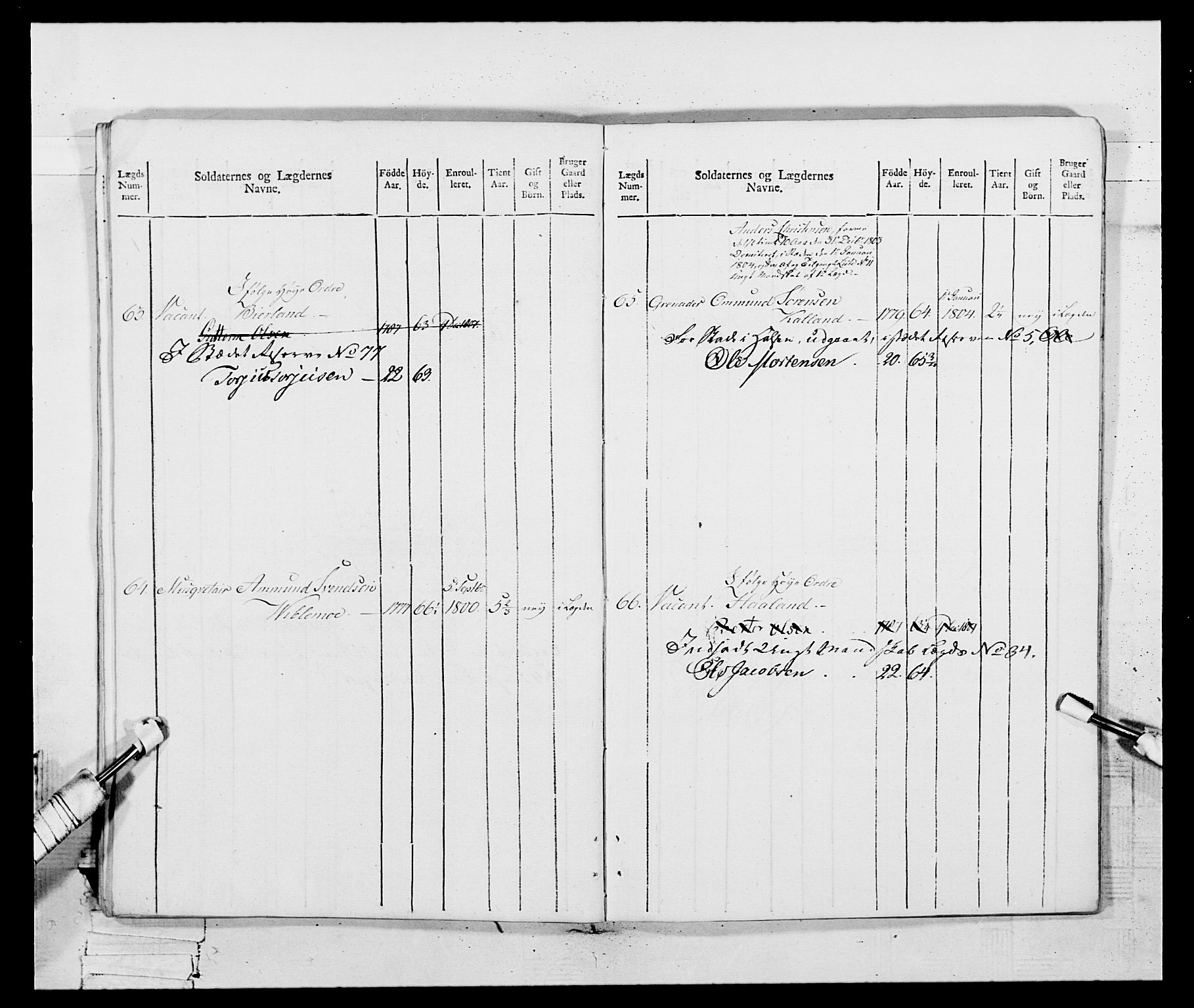 Generalitets- og kommissariatskollegiet, Det kongelige norske kommissariatskollegium, AV/RA-EA-5420/E/Eh/L0109: Vesterlenske nasjonale infanteriregiment, 1806, p. 518