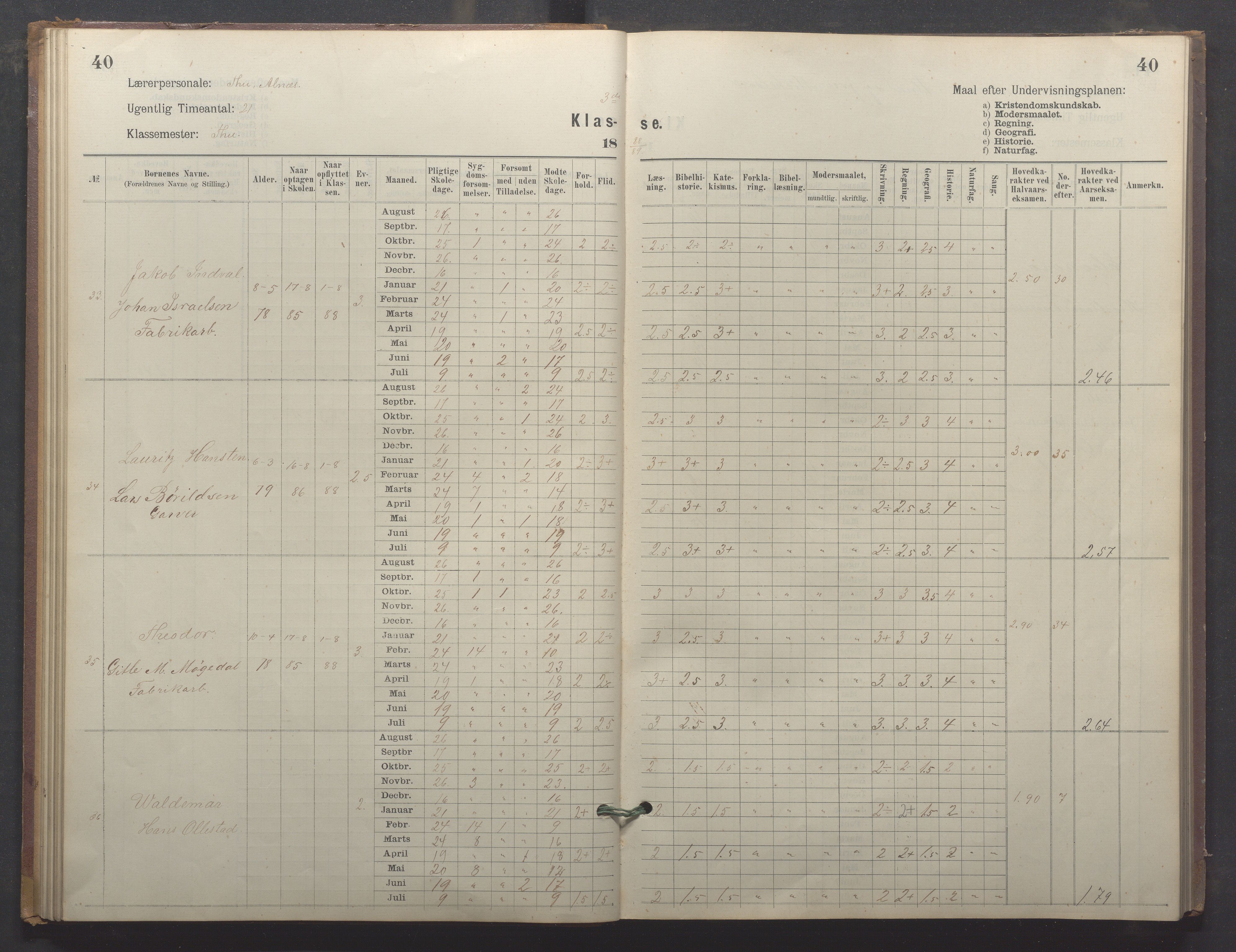 Egersund kommune (Ladested) - Egersund almueskole/folkeskole, IKAR/K-100521/H/L0024: Skoleprotokoll - Almueskolen, 3. klasse, 1887-1892, p. 40