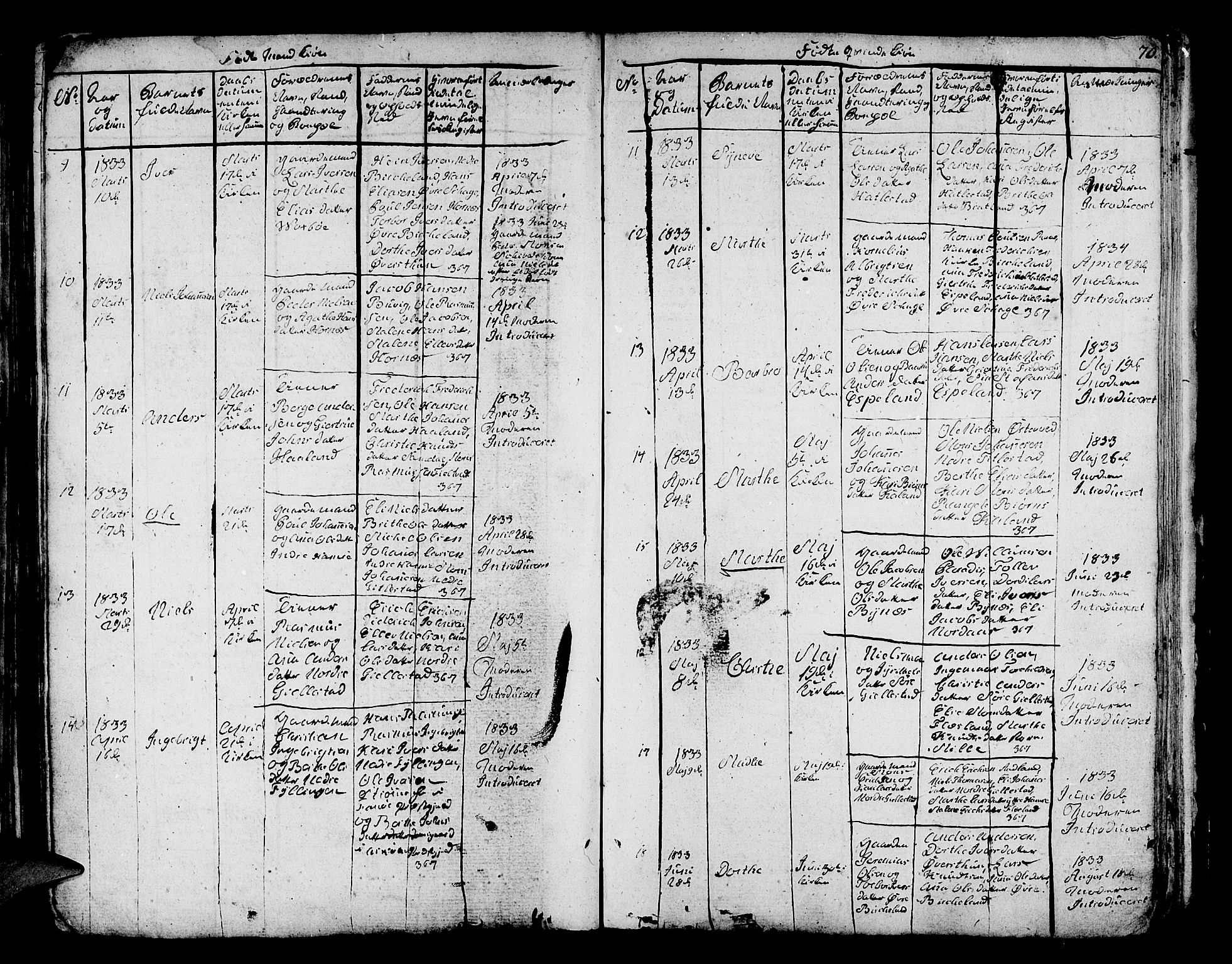 Fana Sokneprestembete, AV/SAB-A-75101/H/Hab/Habc/L0001: Parish register (copy) no. C 1, 1824-1837, p. 70