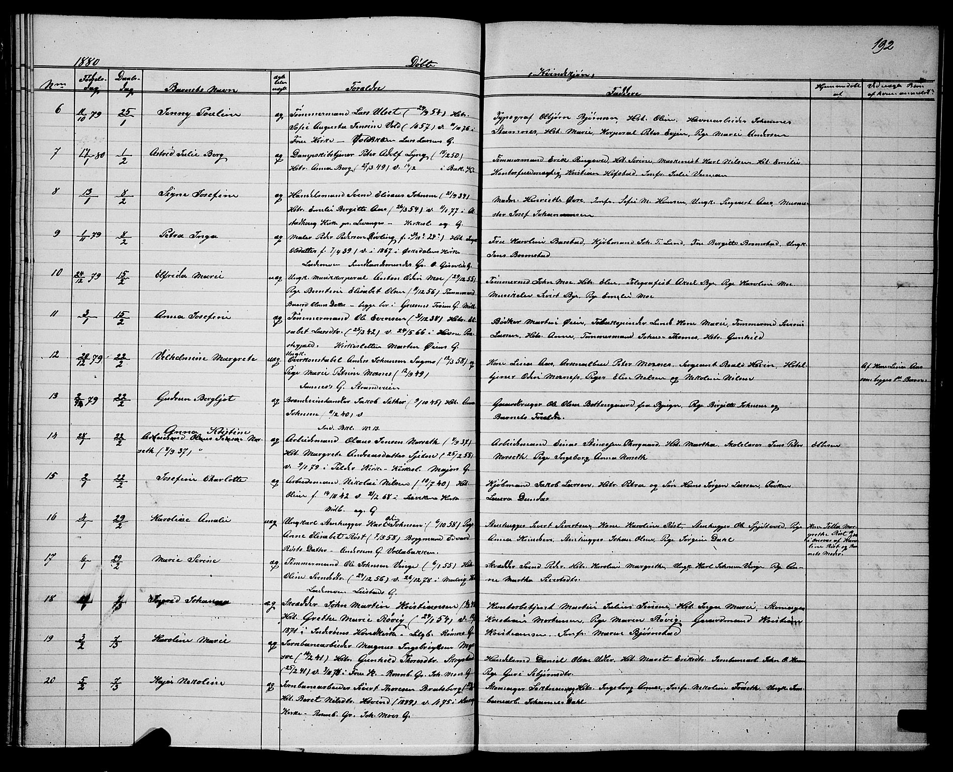 Ministerialprotokoller, klokkerbøker og fødselsregistre - Sør-Trøndelag, SAT/A-1456/604/L0220: Parish register (copy) no. 604C03, 1870-1885, p. 192
