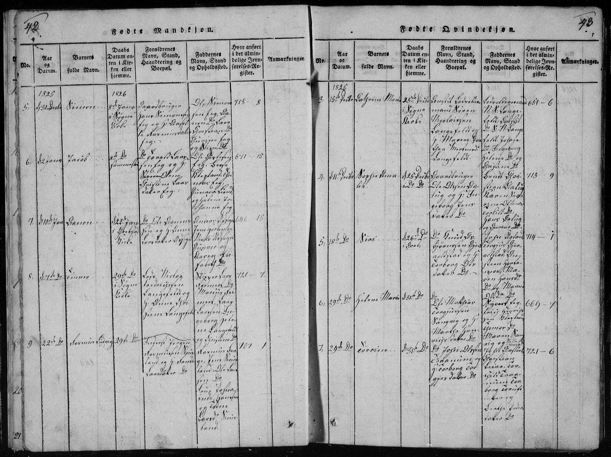 Søgne sokneprestkontor, AV/SAK-1111-0037/F/Fb/Fbb/L0002: Parish register (copy) no. B 2, 1821-1838, p. 42-43