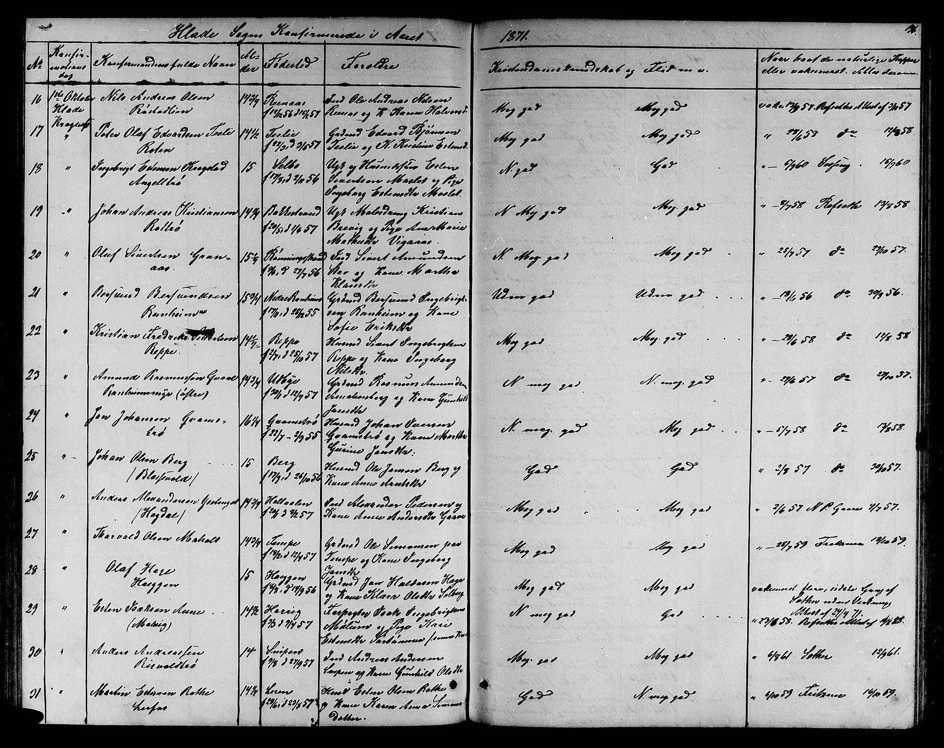 Ministerialprotokoller, klokkerbøker og fødselsregistre - Sør-Trøndelag, AV/SAT-A-1456/606/L0311: Parish register (copy) no. 606C07, 1860-1877, p. 196