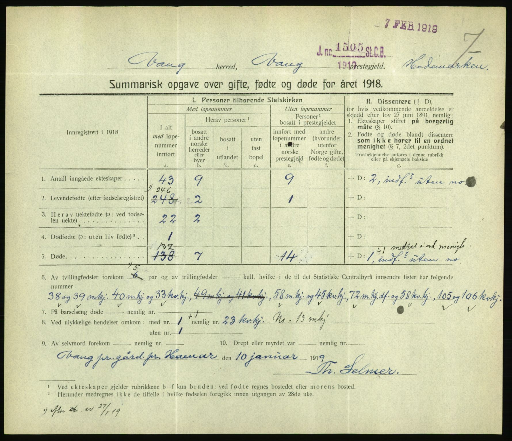 Statistisk sentralbyrå, Sosiodemografiske emner, Befolkning, RA/S-2228/D/Df/Dfb/Dfbh/L0059: Summariske oppgaver over gifte, fødte og døde for hele landet., 1918, p. 247