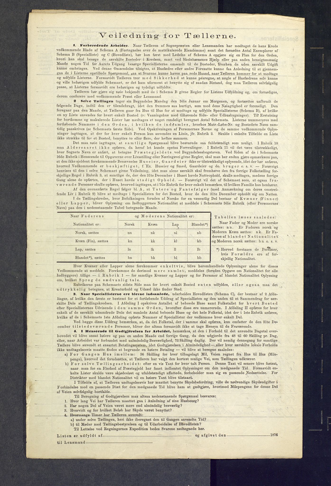 SAKO, 1875 census for 0624P Eiker, 1875, p. 105