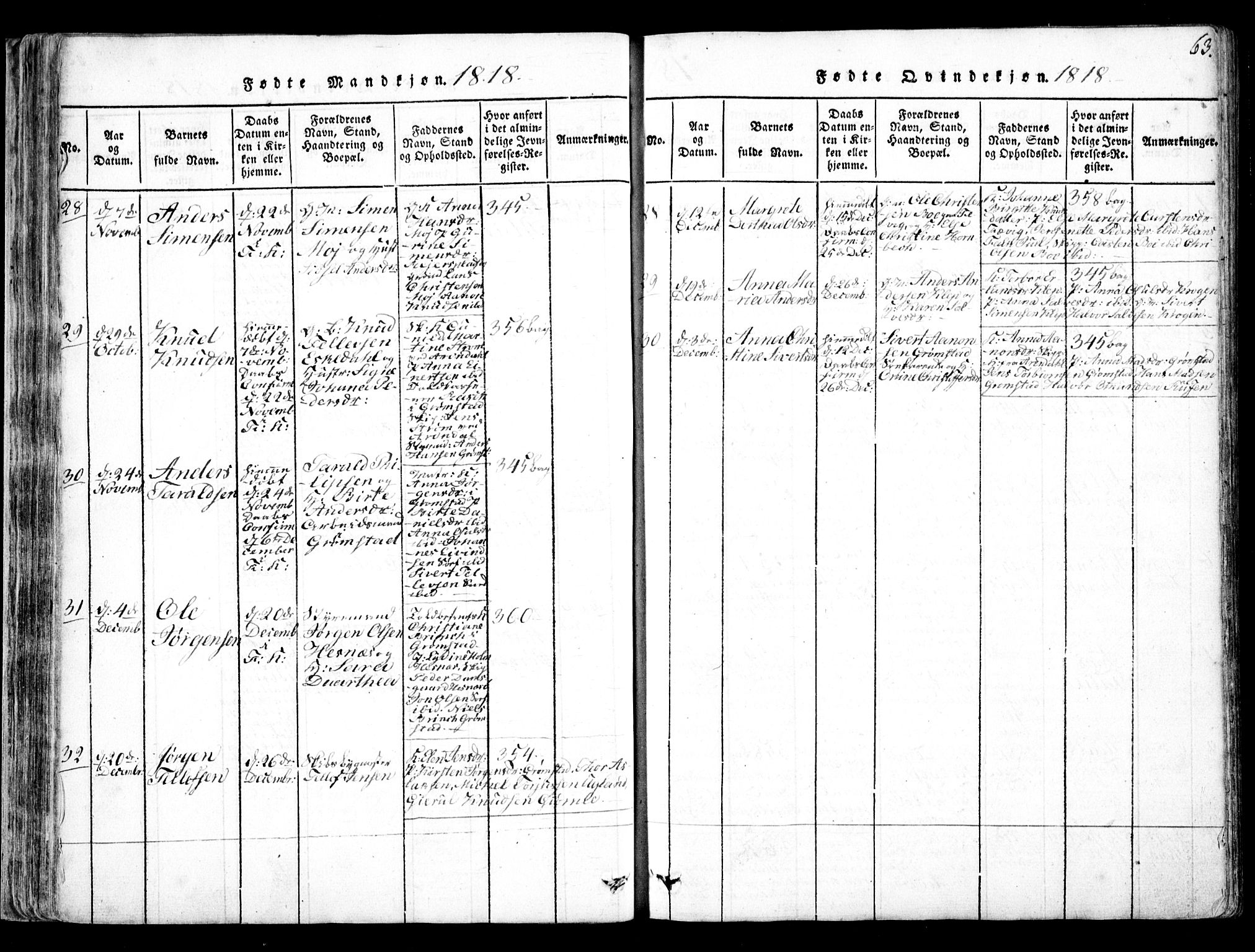 Fjære sokneprestkontor, SAK/1111-0011/F/Fb/L0007: Parish register (copy) no. B 7, 1816-1826, p. 63