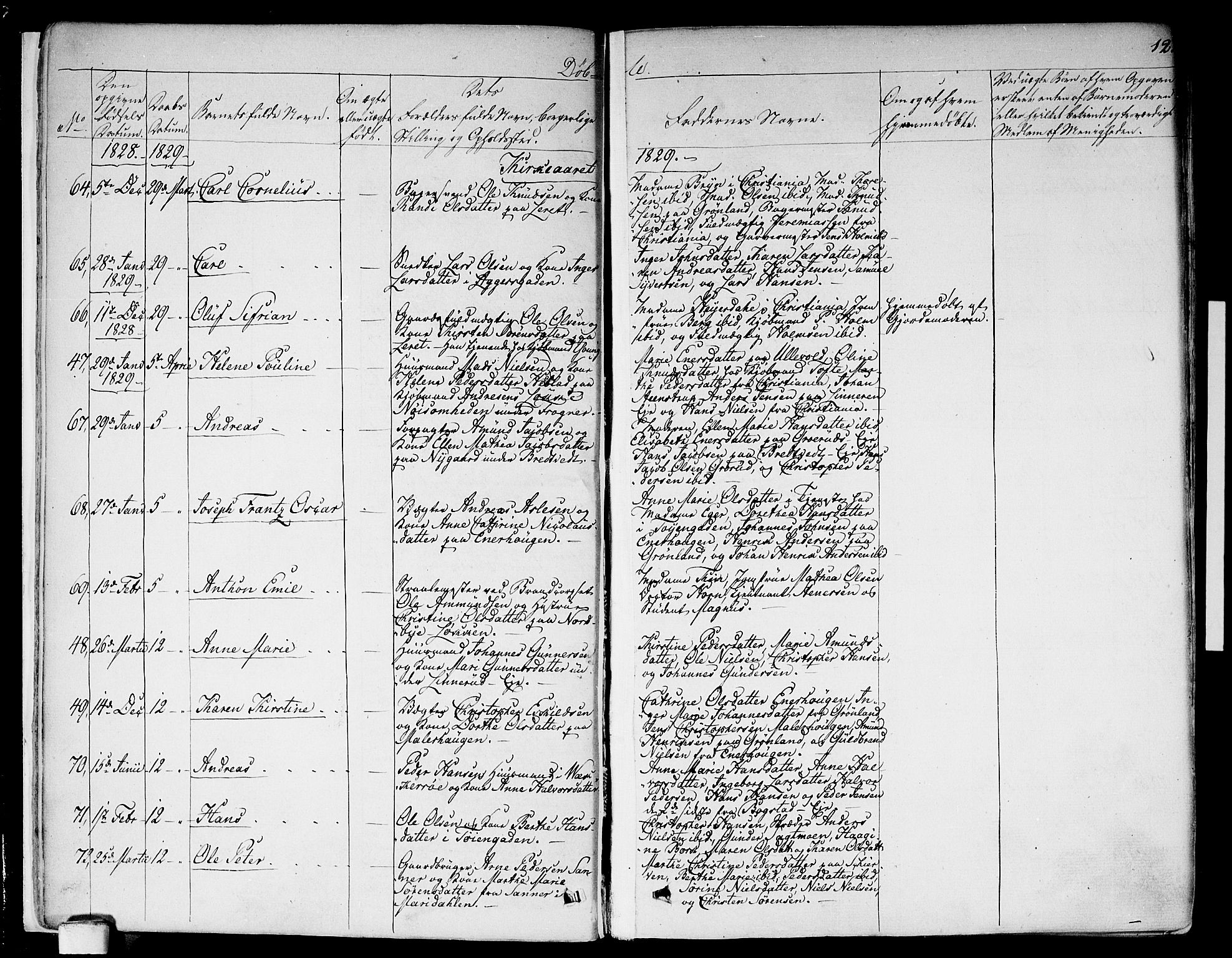 Aker prestekontor kirkebøker, AV/SAO-A-10861/F/L0013: Parish register (official) no. 13, 1828-1837, p. 12