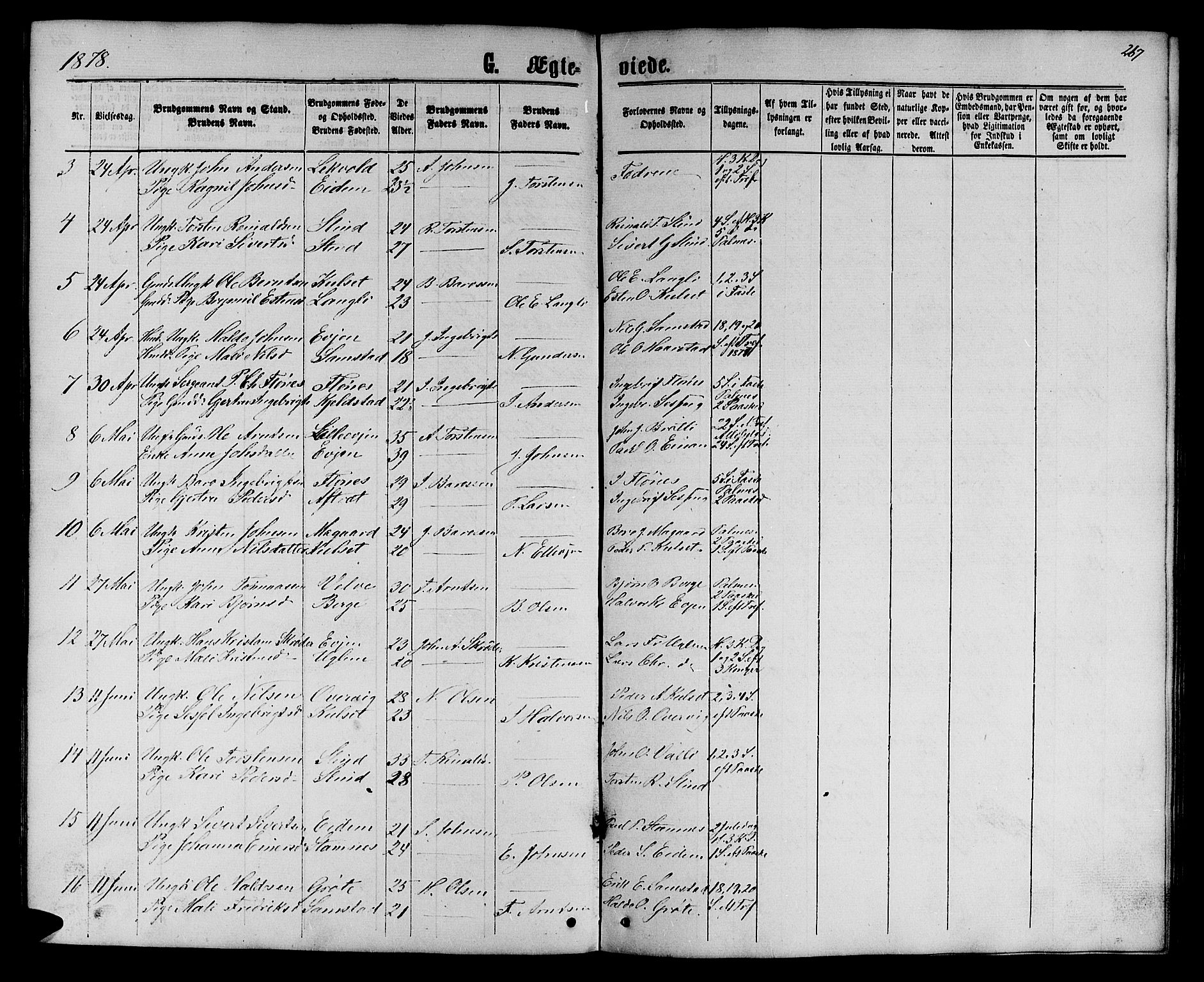 Ministerialprotokoller, klokkerbøker og fødselsregistre - Sør-Trøndelag, AV/SAT-A-1456/695/L1156: Parish register (copy) no. 695C07, 1869-1888, p. 267