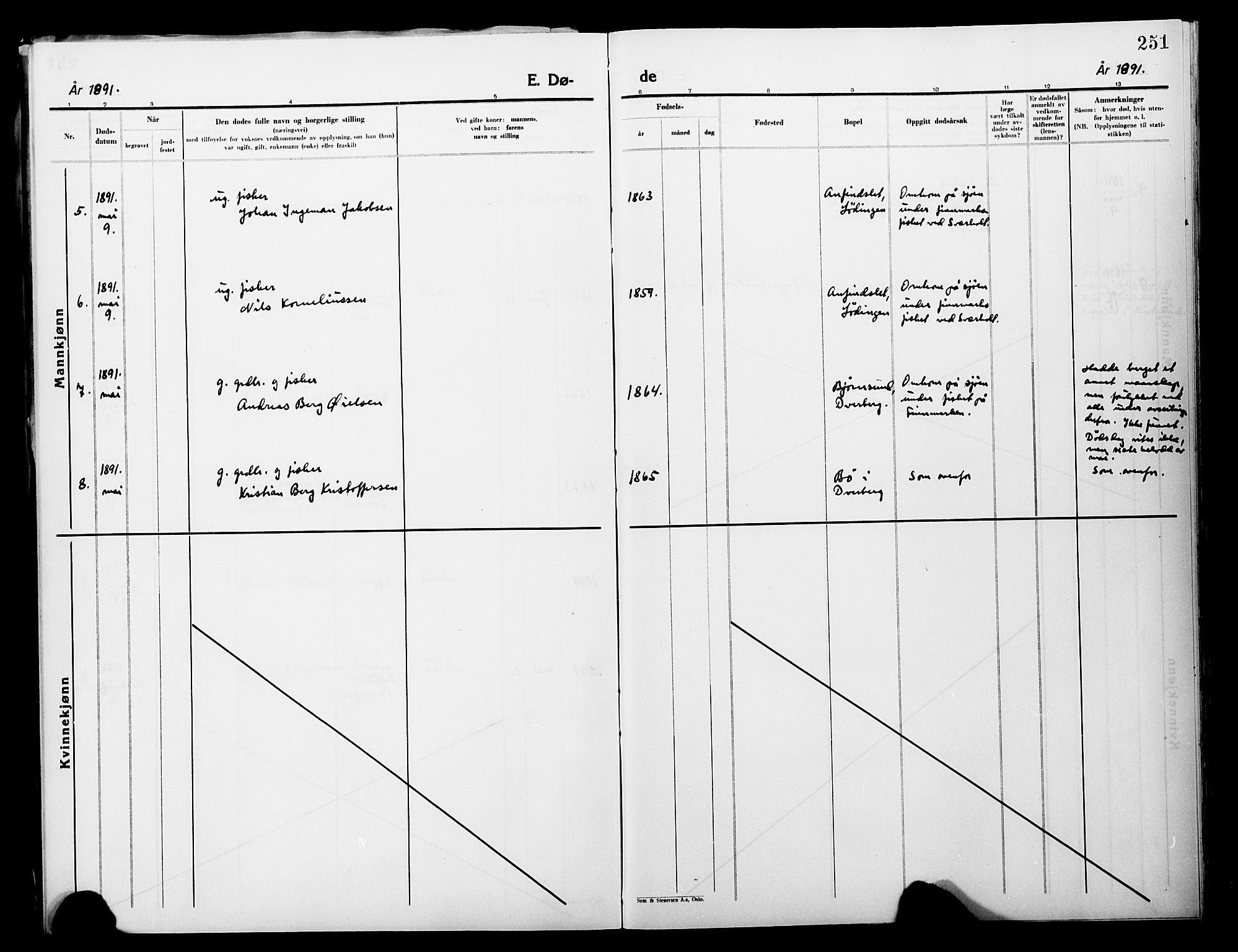 Lebesby sokneprestkontor, AV/SATØ-S-1353/H/Ha/L0004kirke: Parish register (official) no. 4, 1870-1902, p. 251