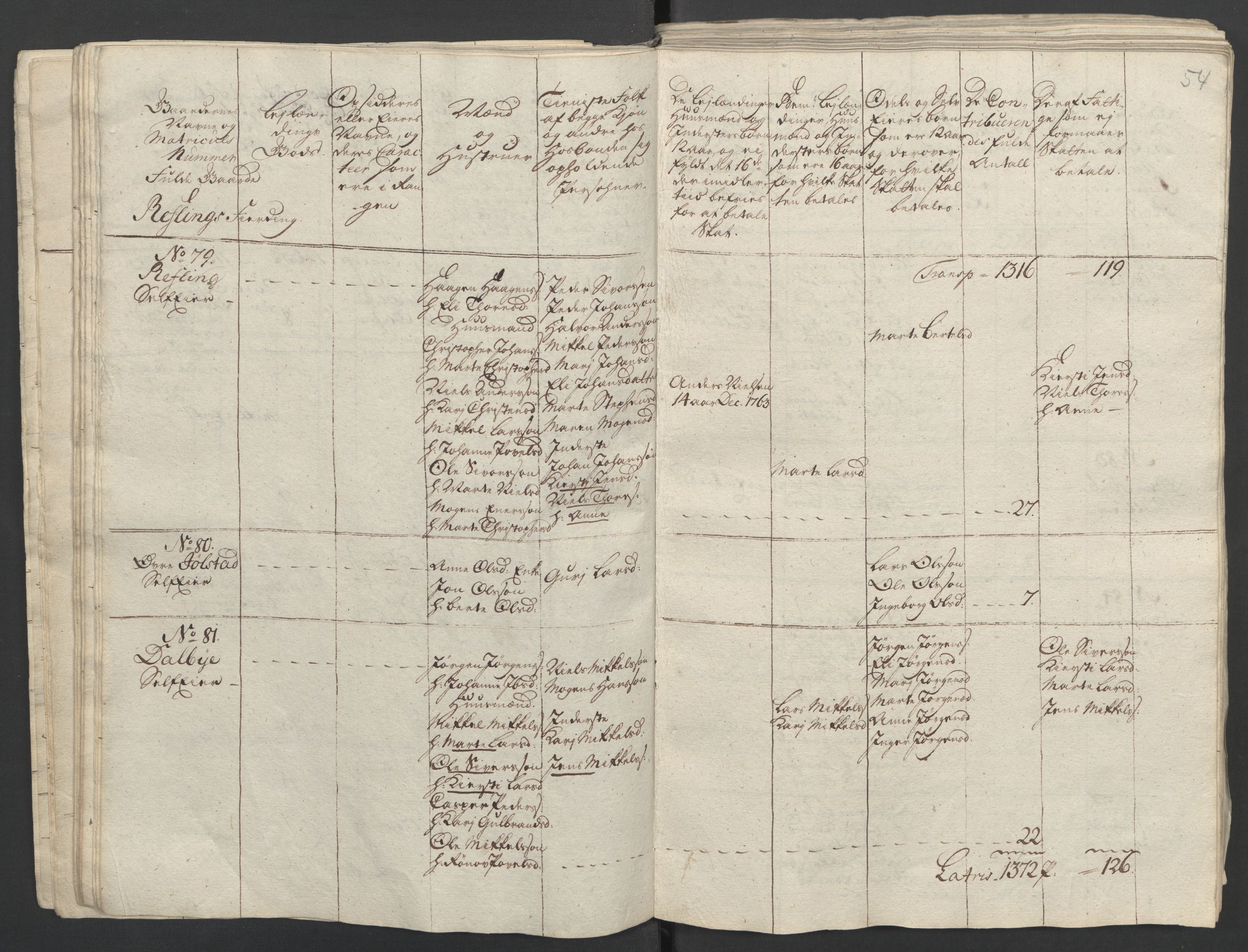 Rentekammeret inntil 1814, Reviderte regnskaper, Fogderegnskap, RA/EA-4092/R16/L1147: Ekstraskatten Hedmark, 1763-1764, p. 192