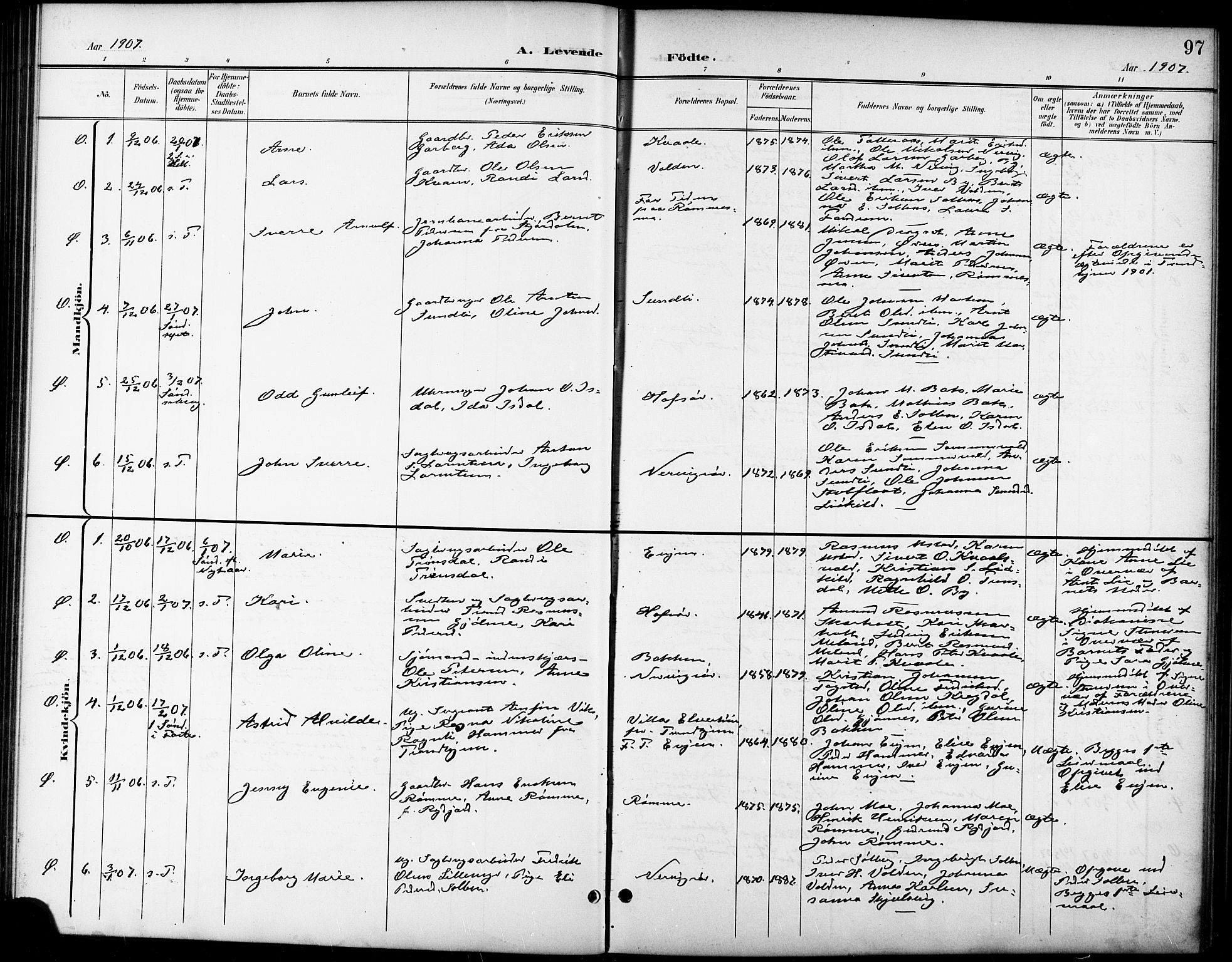 Ministerialprotokoller, klokkerbøker og fødselsregistre - Sør-Trøndelag, SAT/A-1456/668/L0819: Parish register (copy) no. 668C08, 1899-1912, p. 97