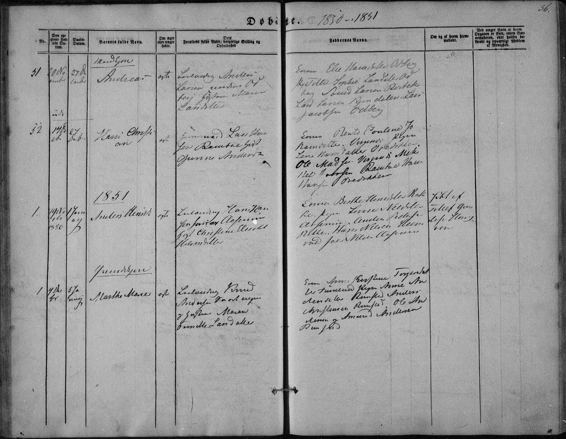 Hedrum kirkebøker, AV/SAKO-A-344/F/Fa/L0006: Parish register (official) no. I 6, 1849-1857, p. 36