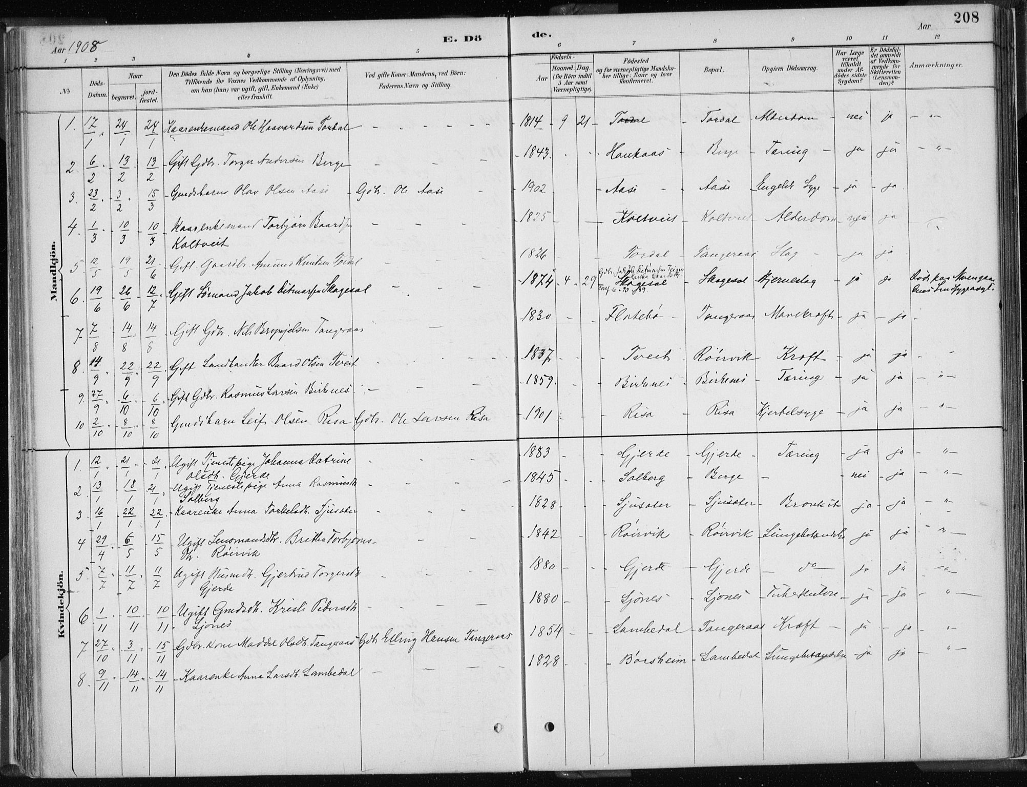 Strandebarm sokneprestembete, AV/SAB-A-78401/H/Haa: Parish register (official) no. B  1, 1886-1908, p. 208