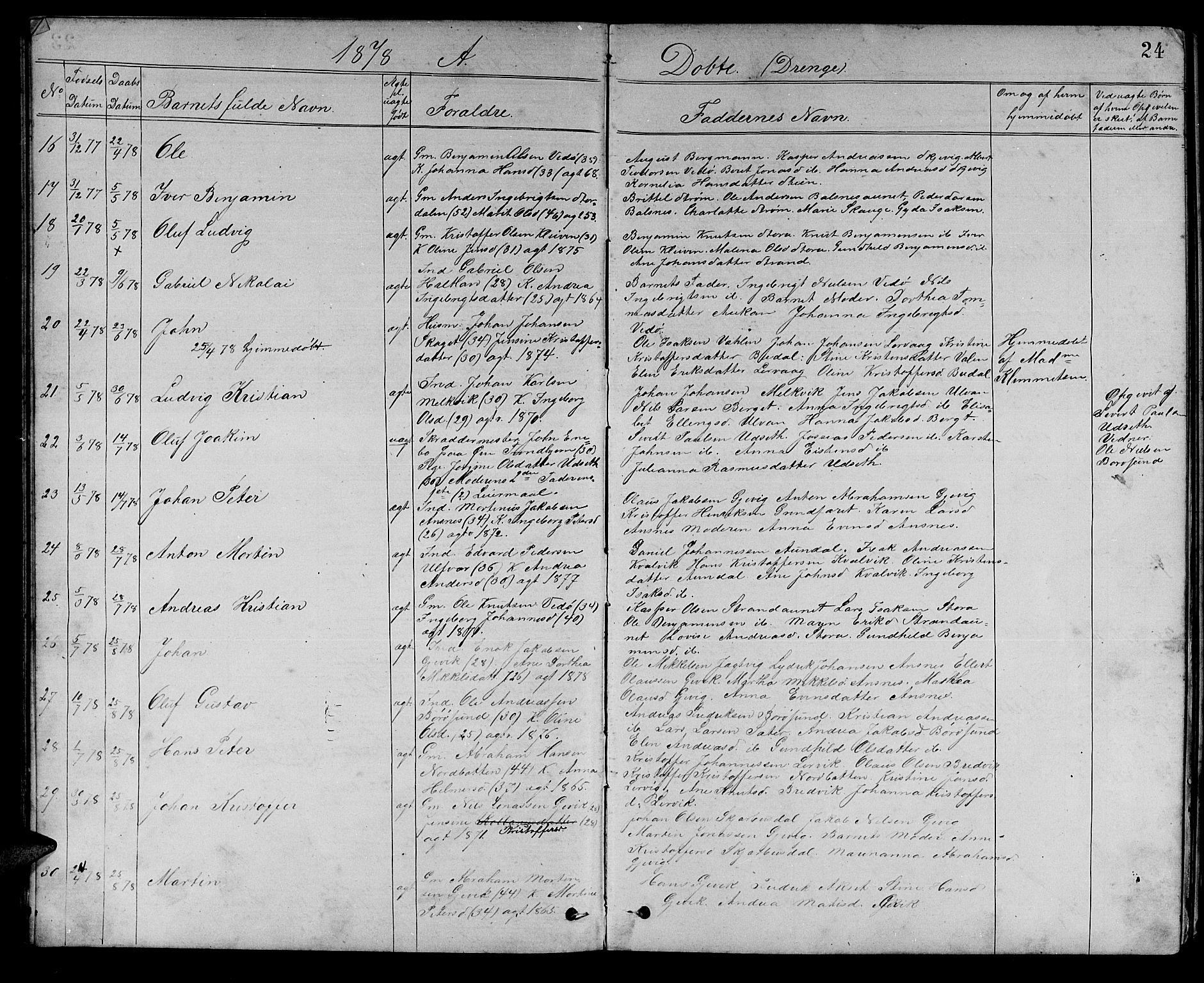 Ministerialprotokoller, klokkerbøker og fødselsregistre - Sør-Trøndelag, SAT/A-1456/637/L0561: Parish register (copy) no. 637C02, 1873-1882, p. 24