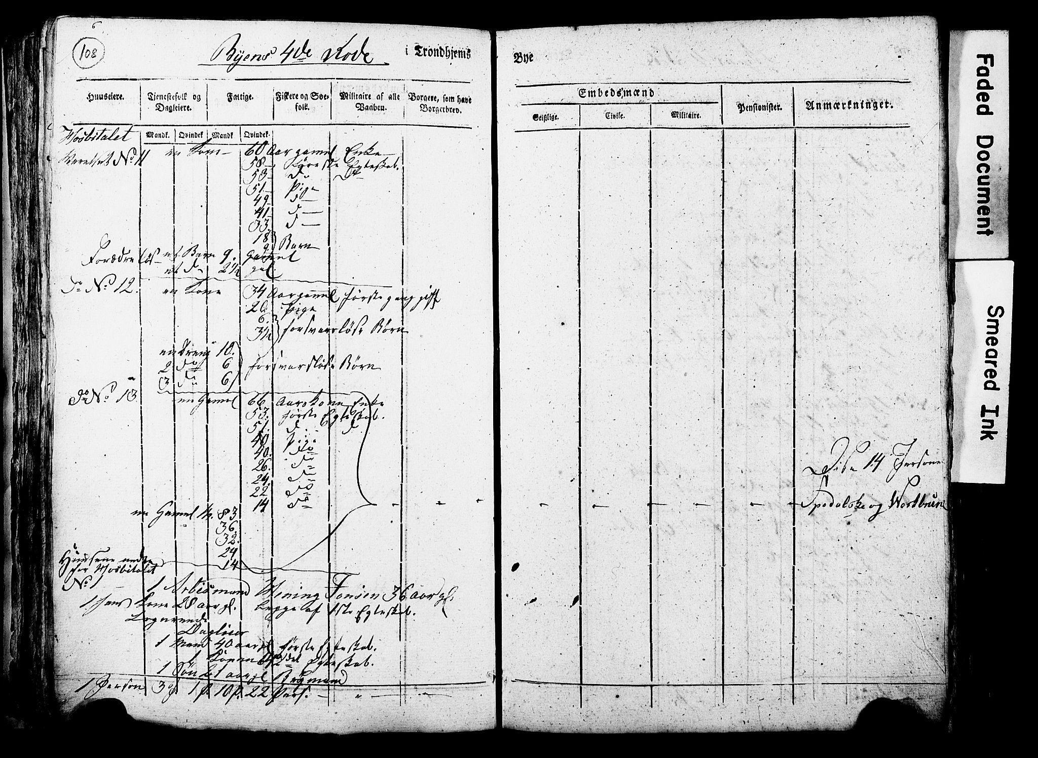 RA, Census 1815 for Trondheim, 1815, p. 107