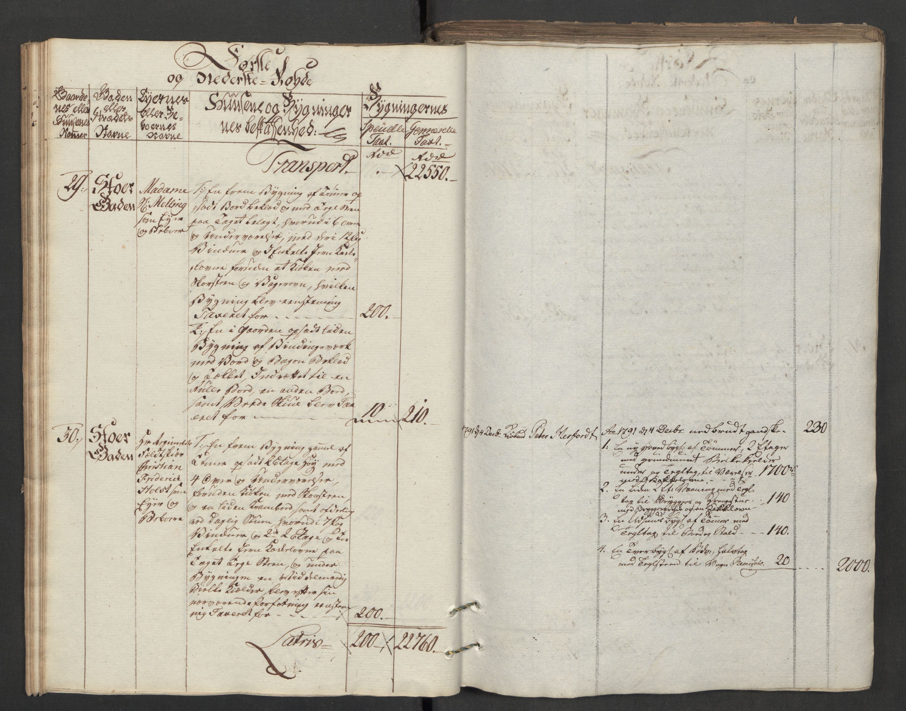Kommersekollegiet, Brannforsikringskontoret 1767-1814, RA/EA-5458/F/Fa/L0040/0004: Moss / Branntakstprotokoll, 1787, p. 29