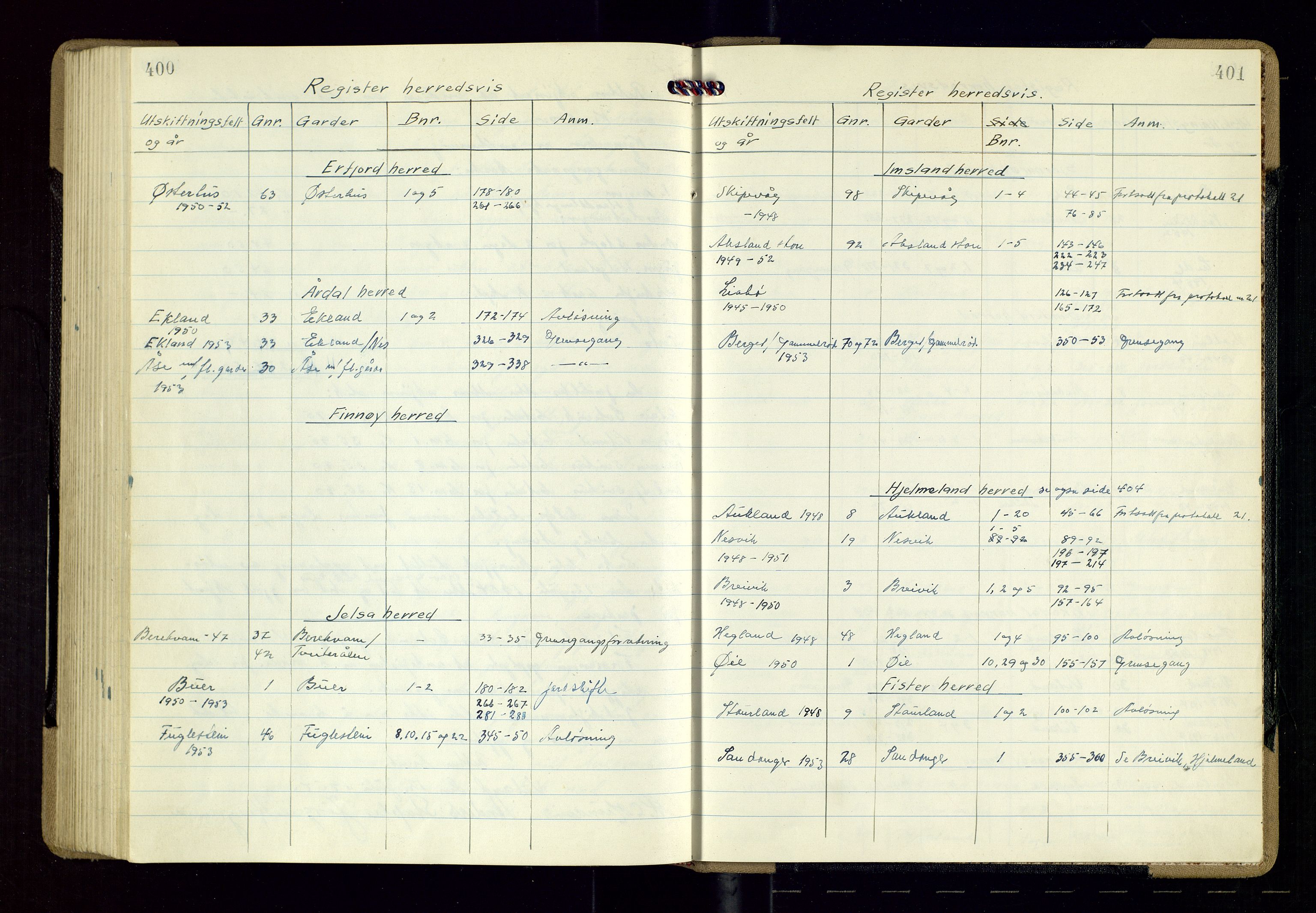 Nord-Rogaland jordskifterett, AV/SAST-A-102427/Oaa/L0002: Jordskifterettsbok nr. 23.  Ryfylke, 1947-1954