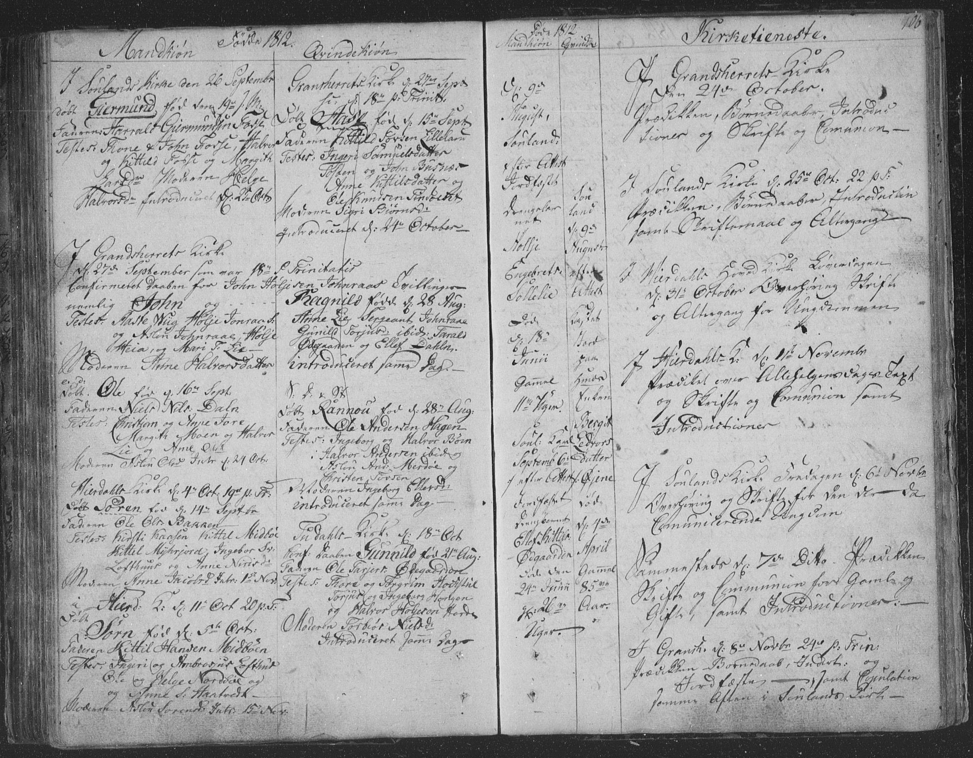 Hjartdal kirkebøker, AV/SAKO-A-270/F/Fa/L0006: Parish register (official) no. I 6, 1801-1814, p. 106